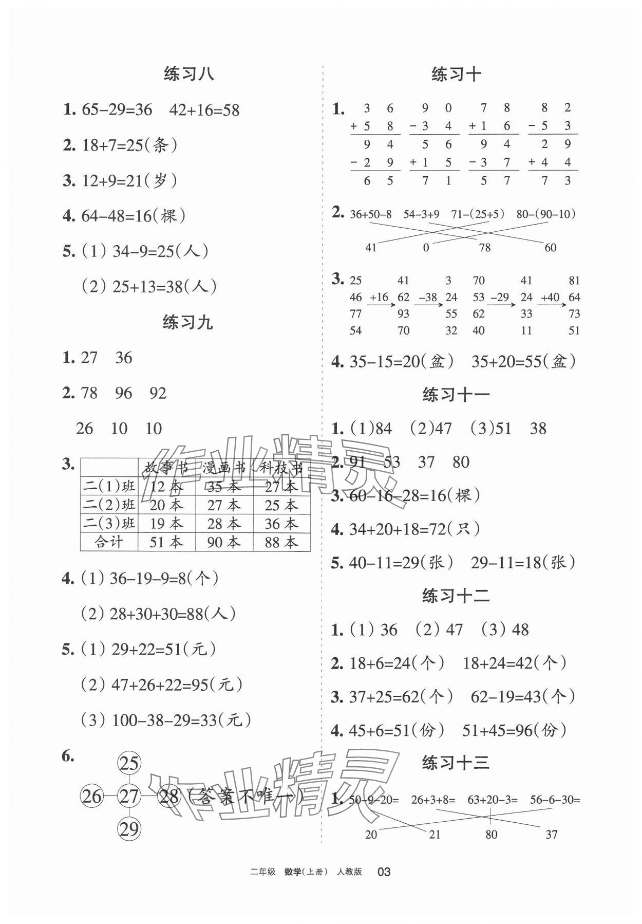 2024年学习之友二年级数学上册人教版 第3页