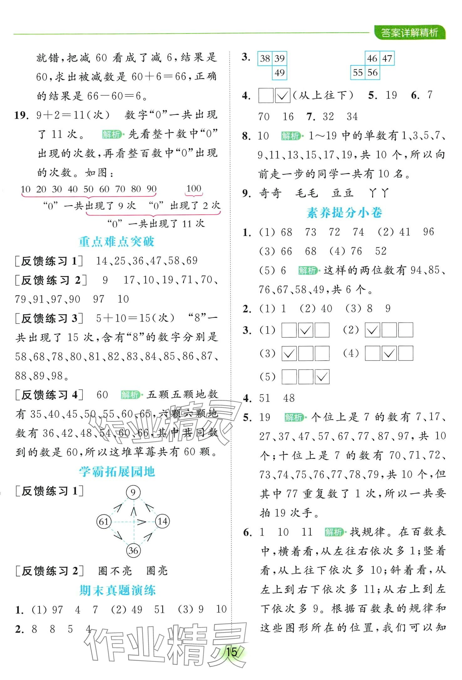 2024年亮點(diǎn)給力全優(yōu)練霸一年級(jí)數(shù)學(xué)下冊(cè)蘇教版 第15頁
