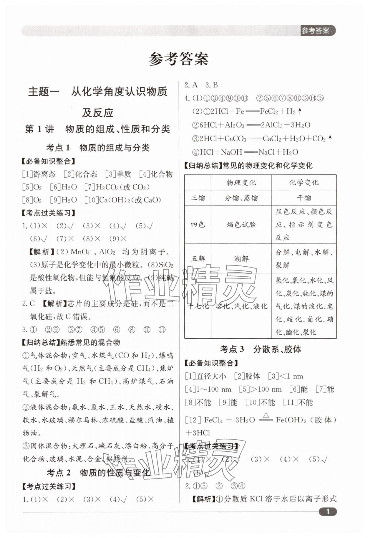 2025年北京新高考高中化学 第1页