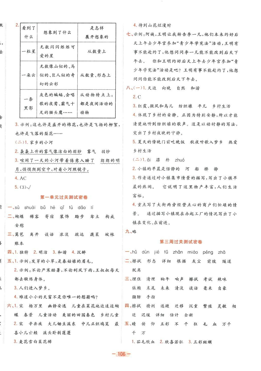 2024年金卷王名校大試卷四年級(jí)語(yǔ)文下冊(cè)人教版 參考答案第2頁(yè)