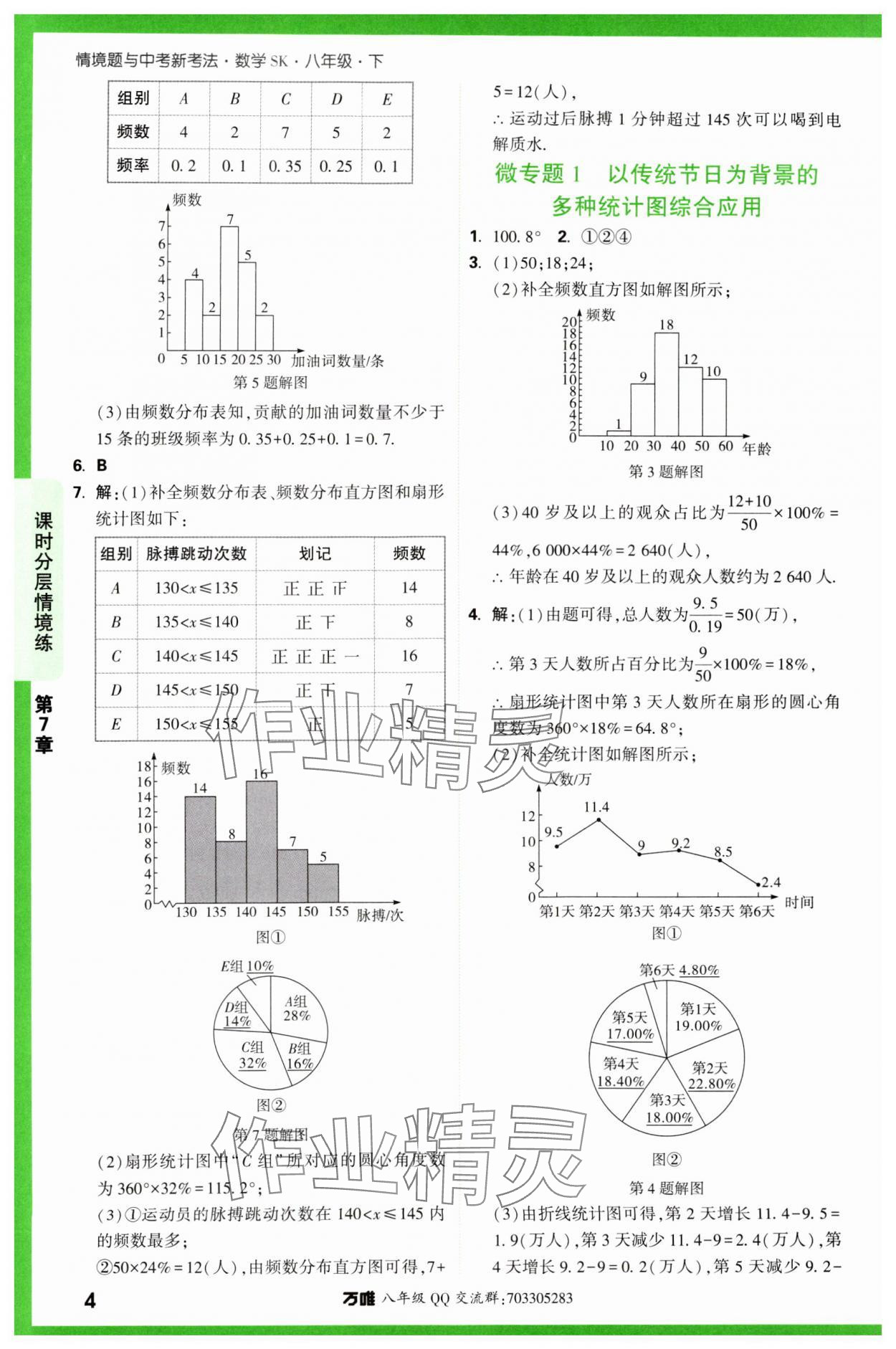 2024年萬唯中考情境題八年級數學下冊蘇科版 第4頁