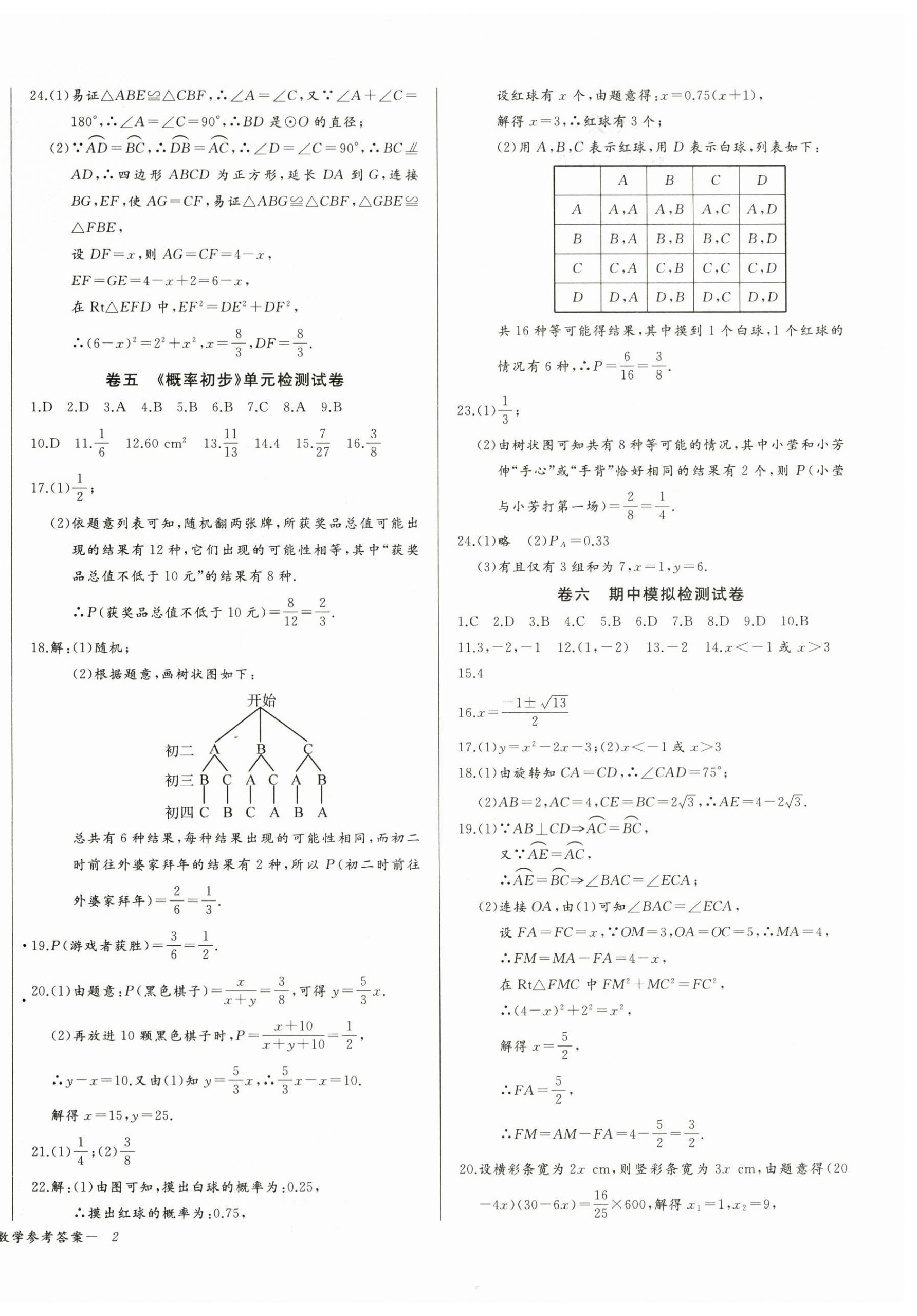 2025年思维新观察九年级数学上册人教版 参考答案第4页