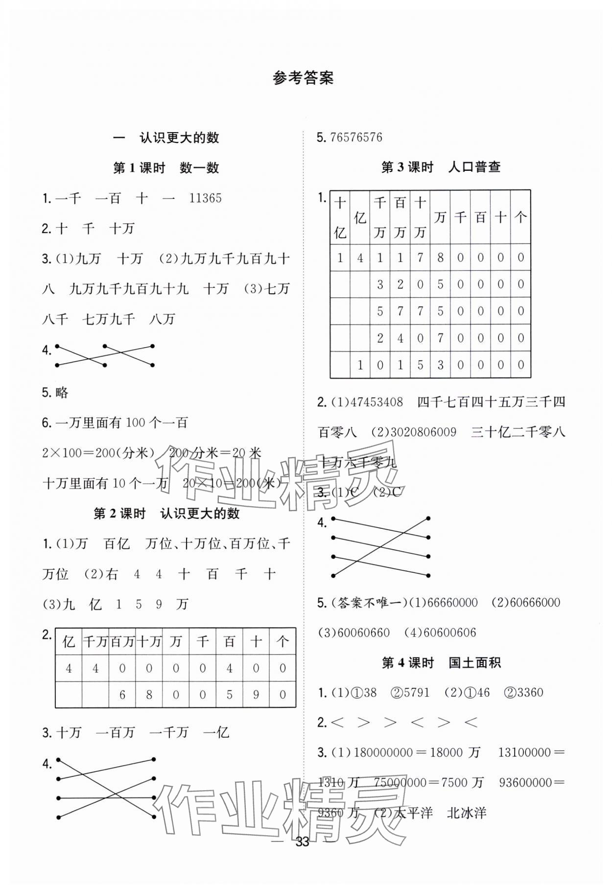 2023年快樂學習隨堂練四年級數(shù)學上冊北師大版 第1頁