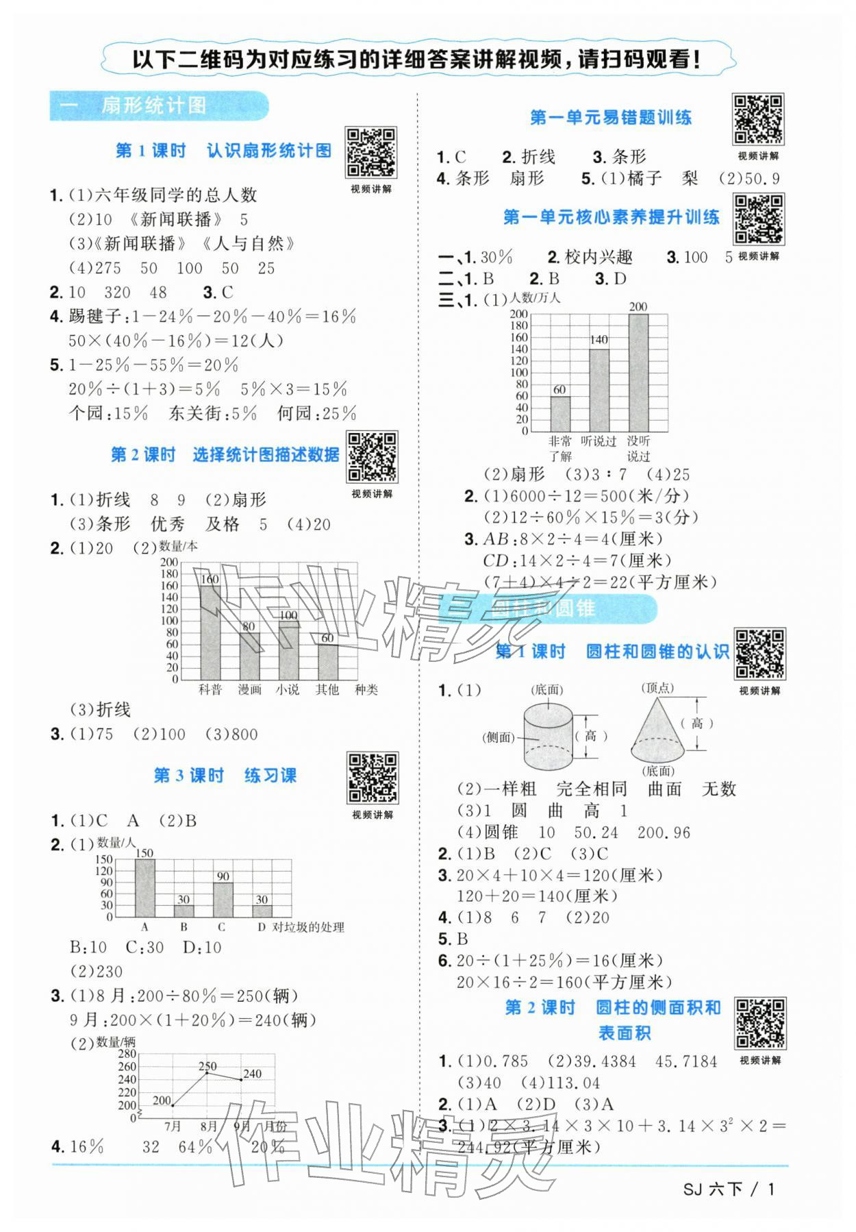 2026年阳光同学课时优化作业六年级数学下册苏教版&nbsp;参考答案第1页