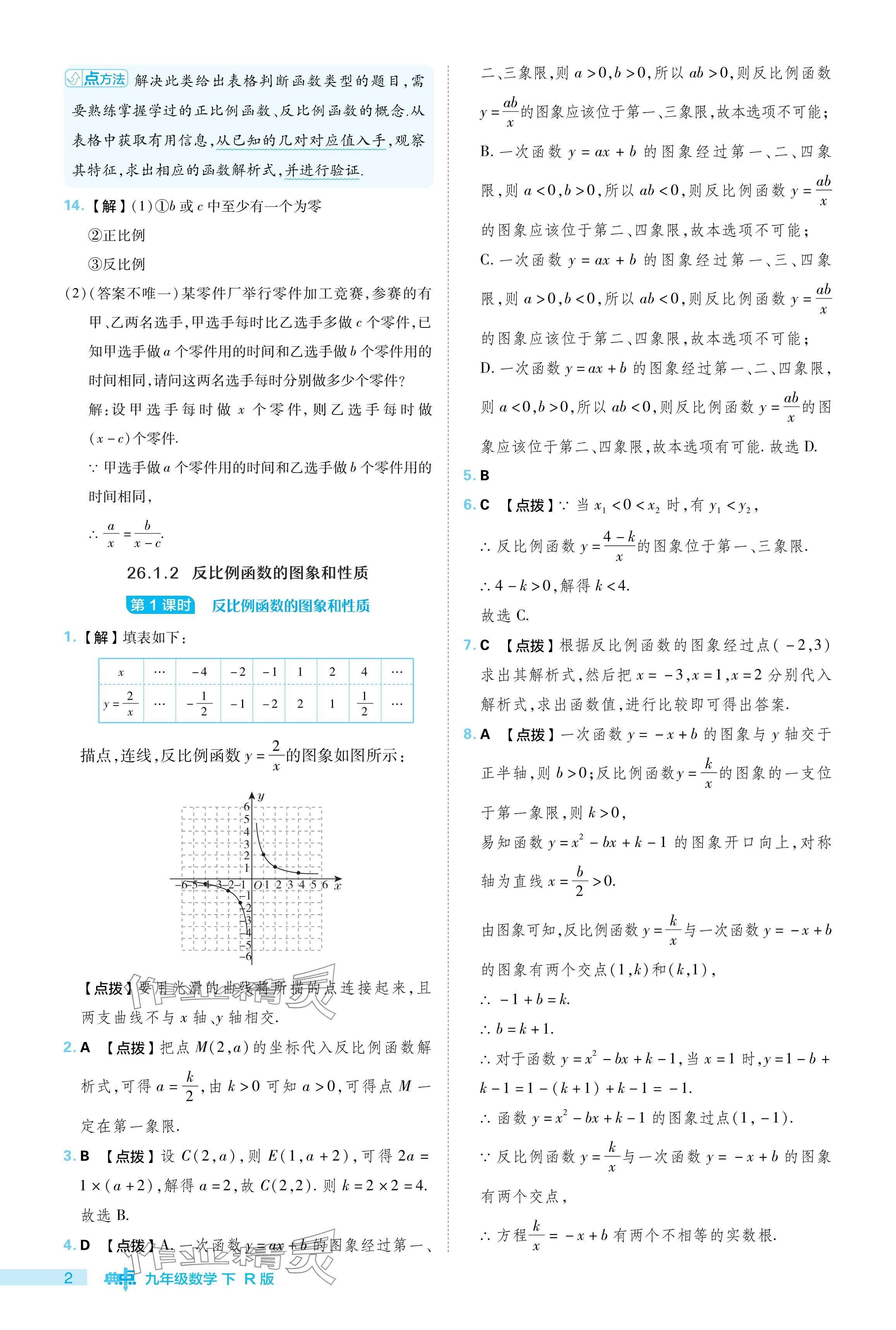 2024年綜合應(yīng)用創(chuàng)新題典中點(diǎn)九年級數(shù)學(xué)下冊人教版 參考答案第2頁