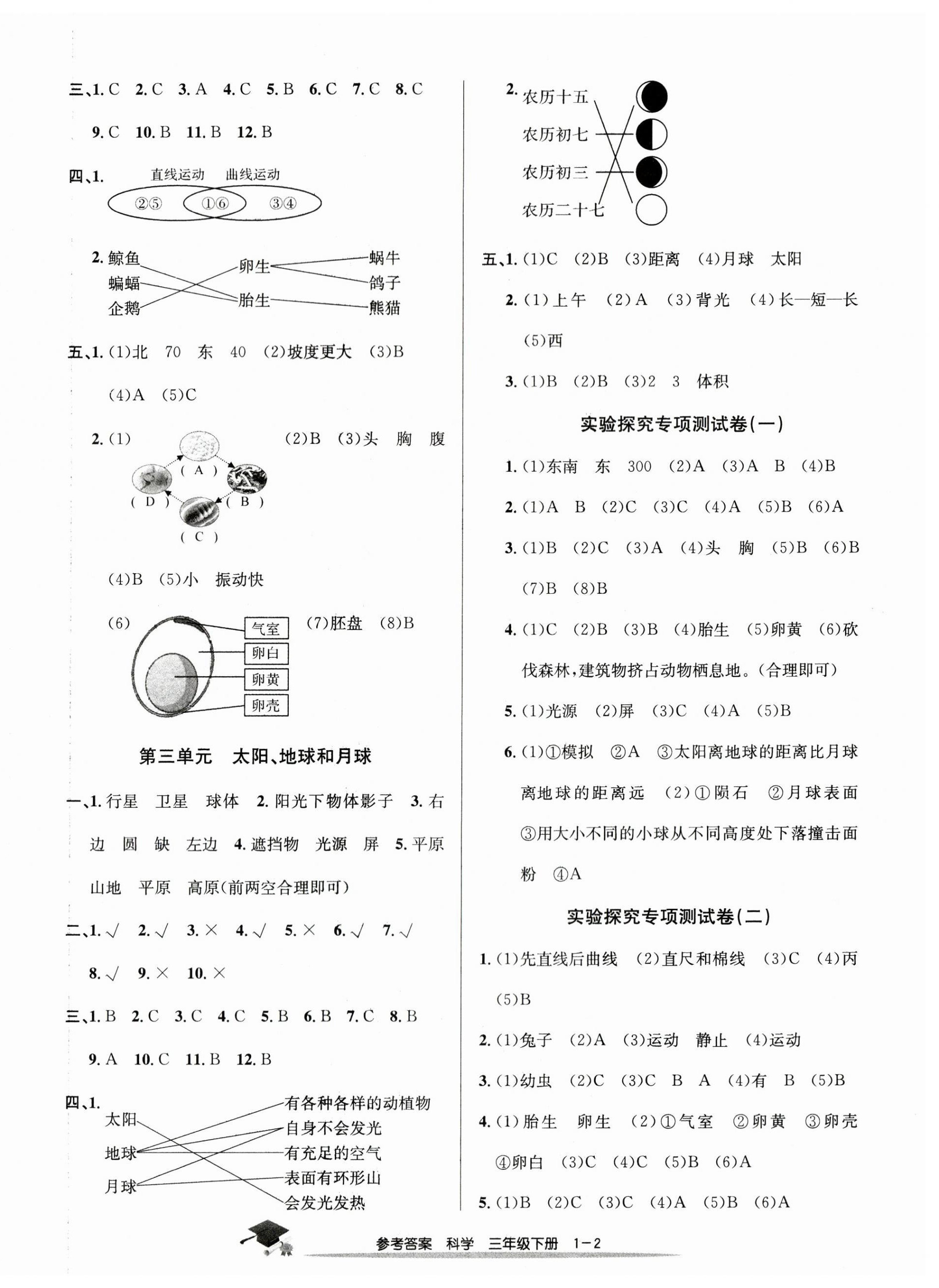 2024年期末直通車三年級(jí)科學(xué)下冊(cè)浙教版 第2頁