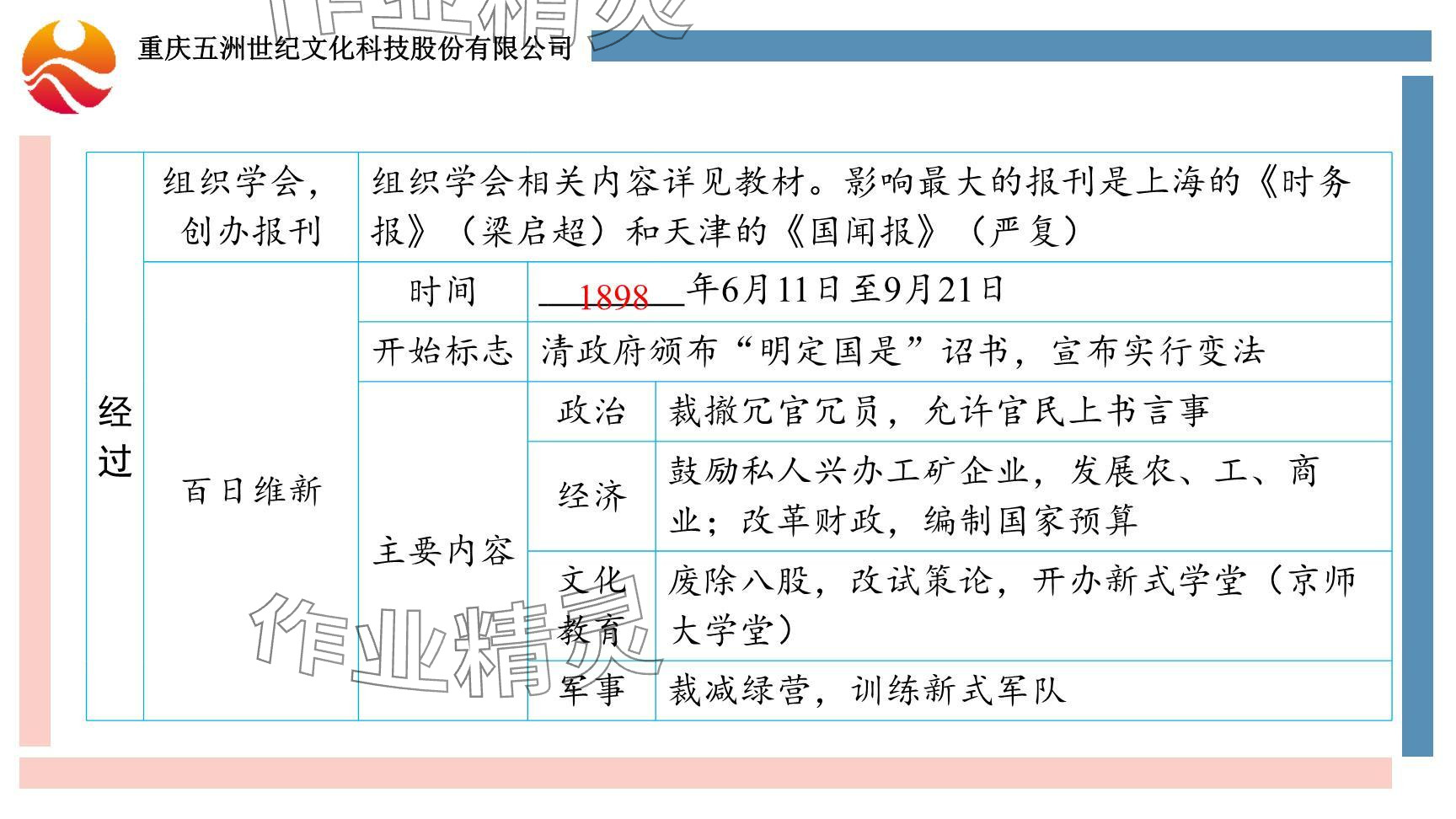 2024年重慶市中考試題分析與復(fù)習(xí)指導(dǎo)歷史 參考答案第34頁