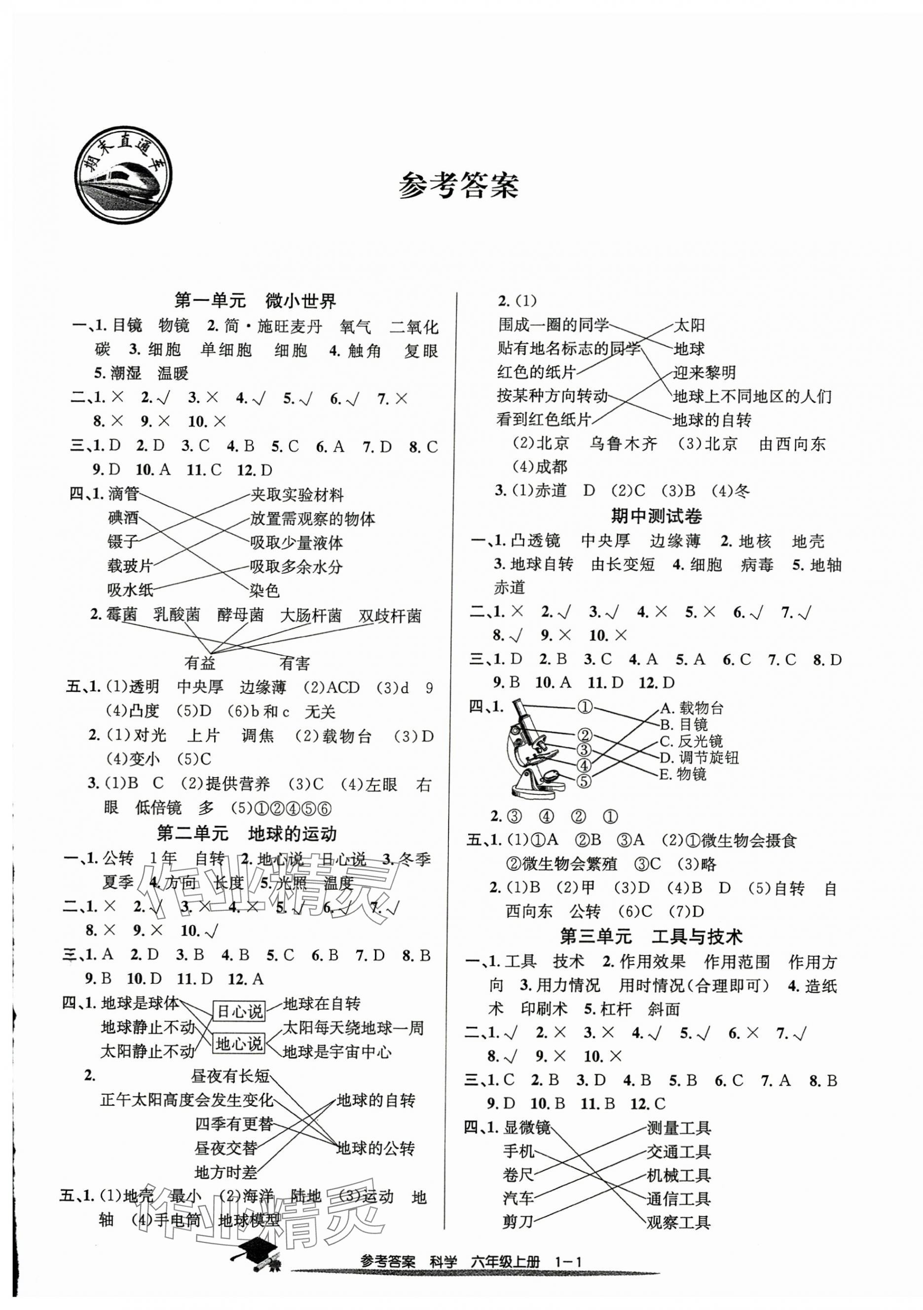 2024年期末直通車六年級科學(xué)上冊教科版 第1頁