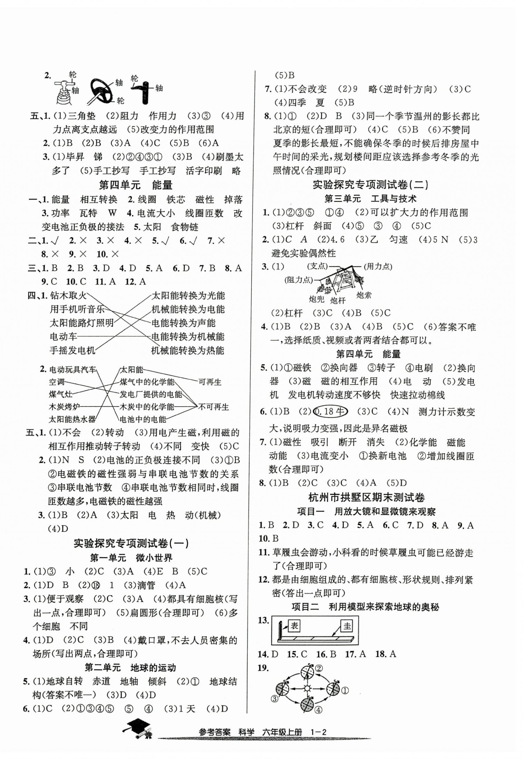 2024年期末直通车六年级科学上册教科版 第2页