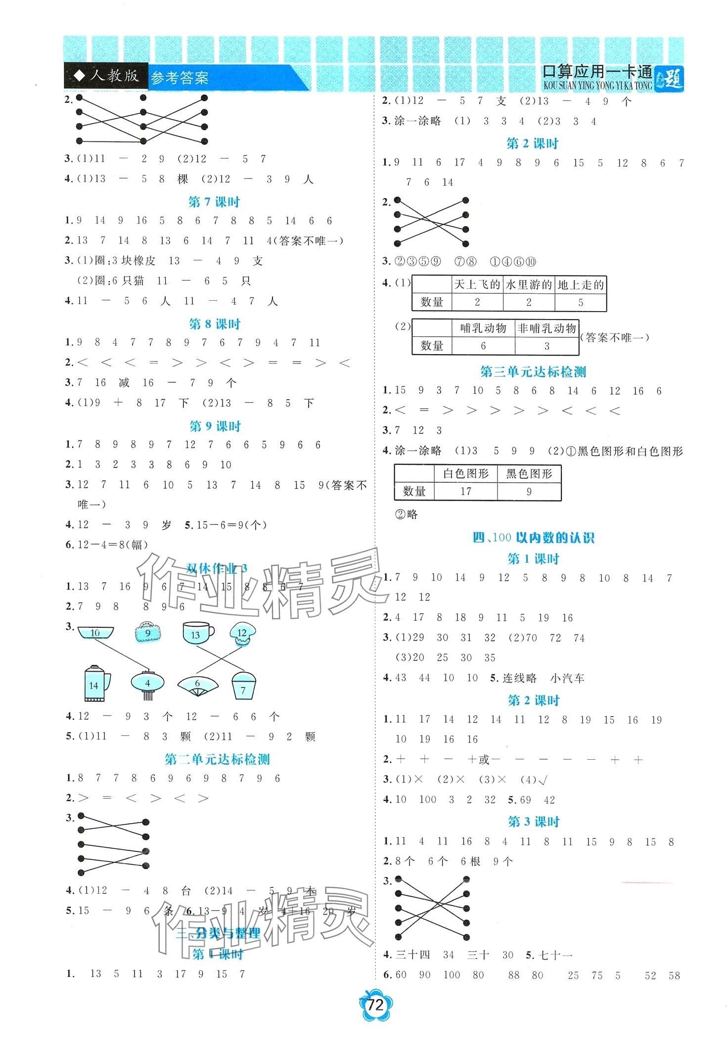 2024年狀元課堂口算與應(yīng)用一年級數(shù)學下冊人教版 第2頁