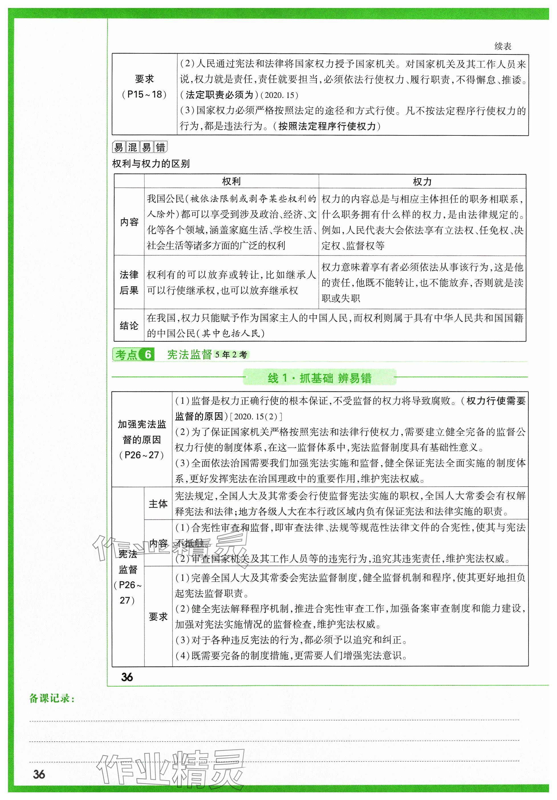 2024年萬(wàn)唯中考試題研究道德與法治山西專版 參考答案第46頁(yè)