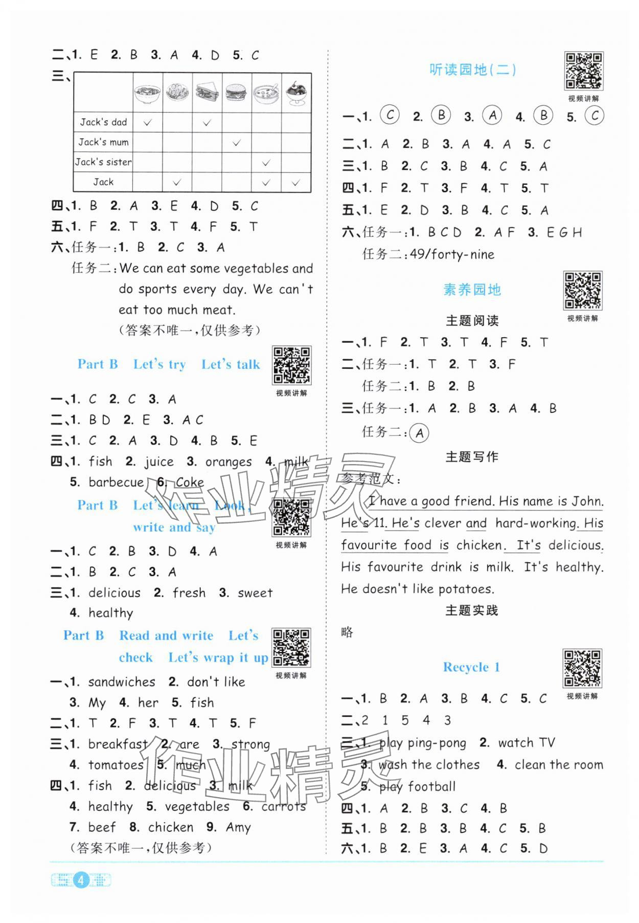 2024年陽光同學(xué)課時(shí)達(dá)標(biāo)訓(xùn)練五年級英語上冊人教PEP版浙江專版 第4頁