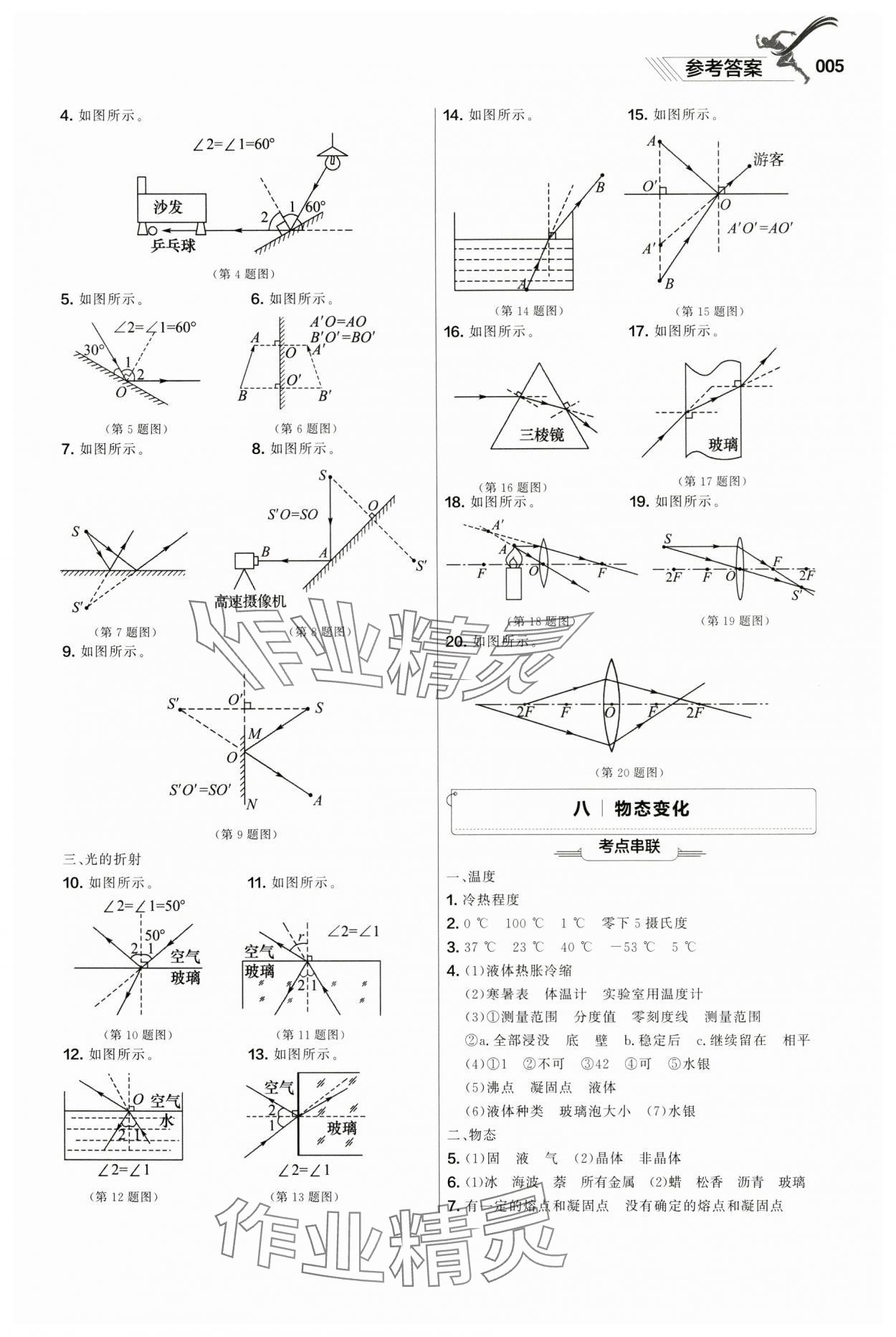 2025年中考沖刺物理課標(biāo)復(fù)習(xí)遼寧專版 參考答案第5頁