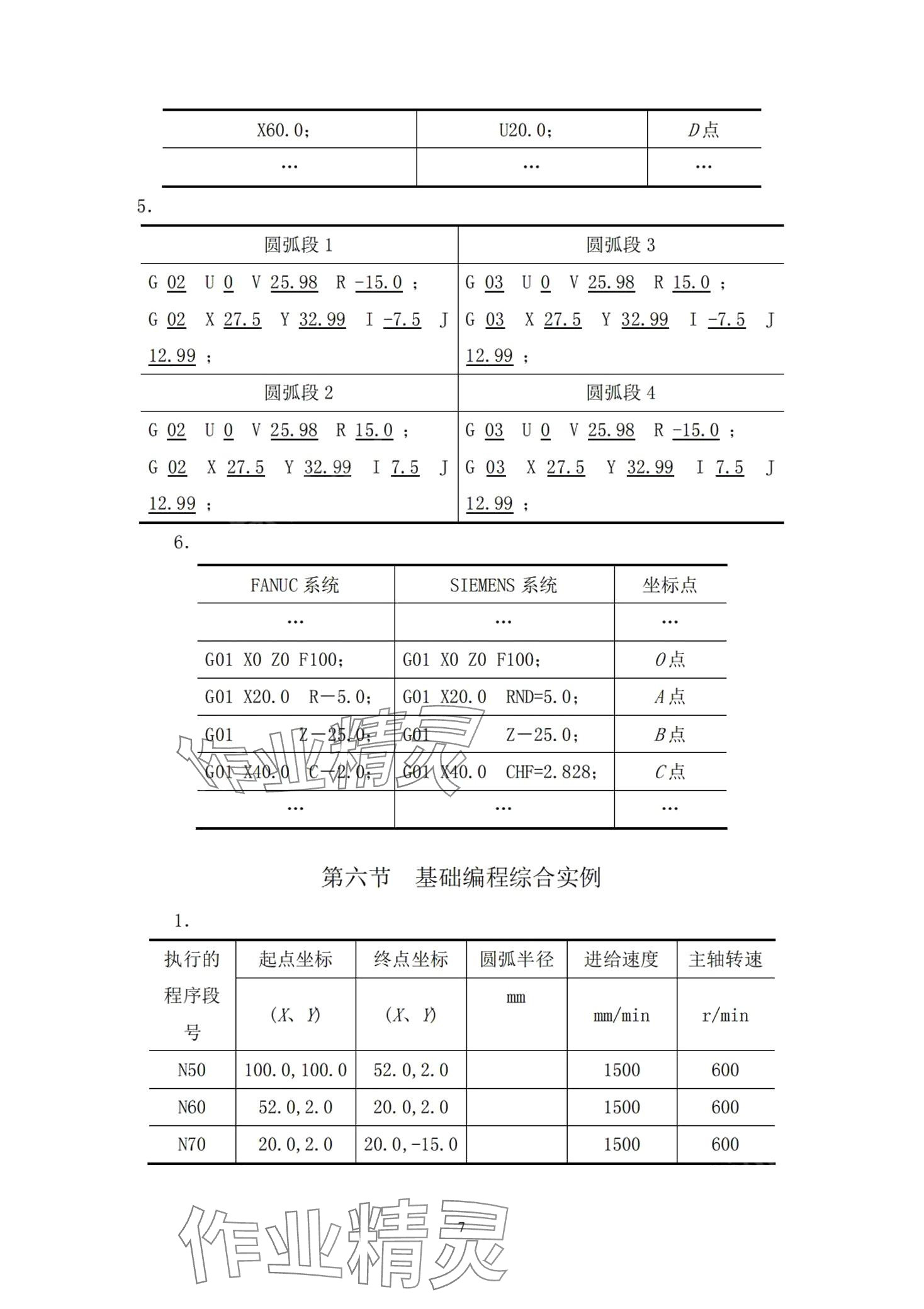 2024年數(shù)控機床編程與操作習題冊 第7頁