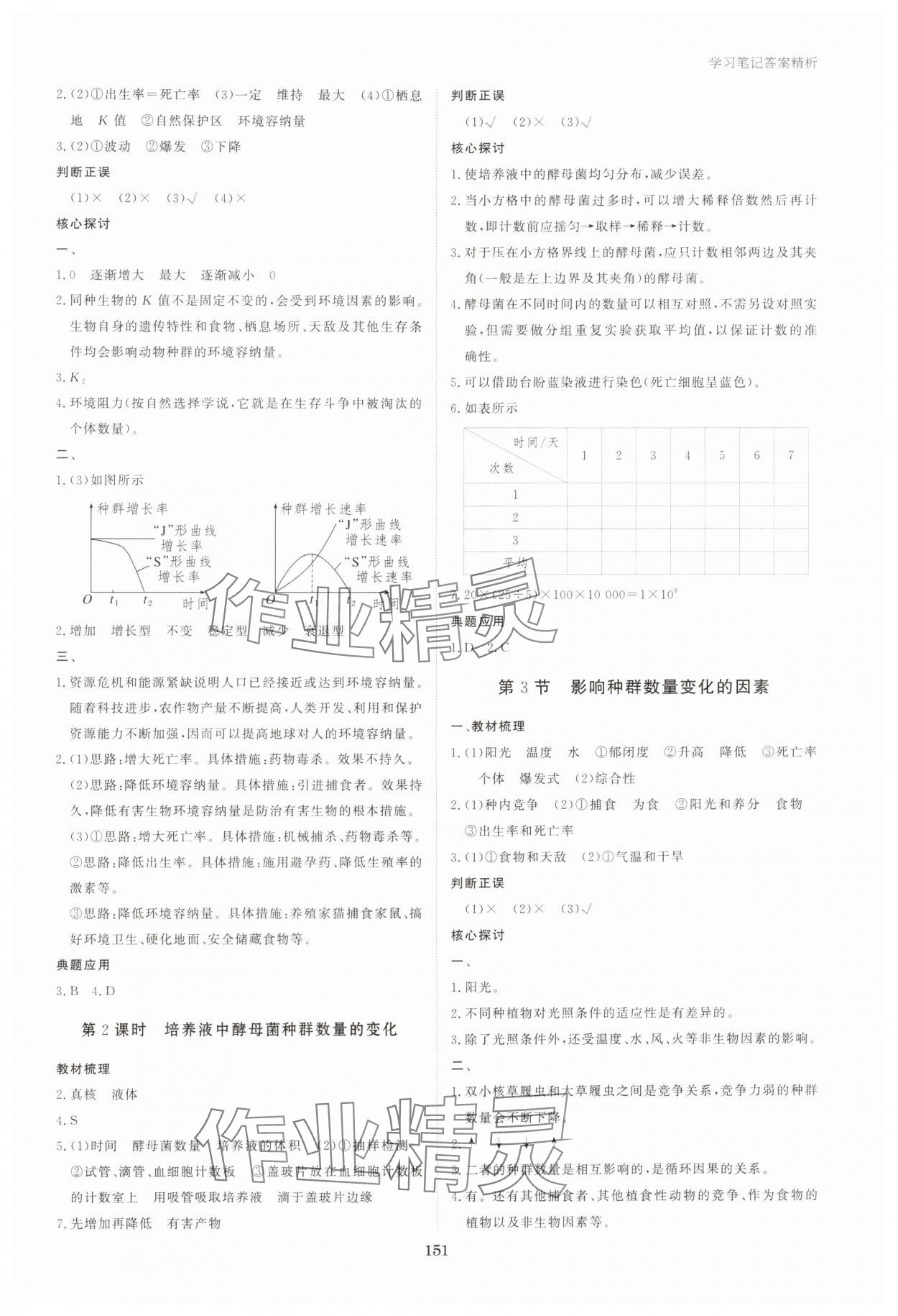 2024年資源與評價黑龍江教育出版社高中生物選擇性必修2人教版 參考答案第2頁