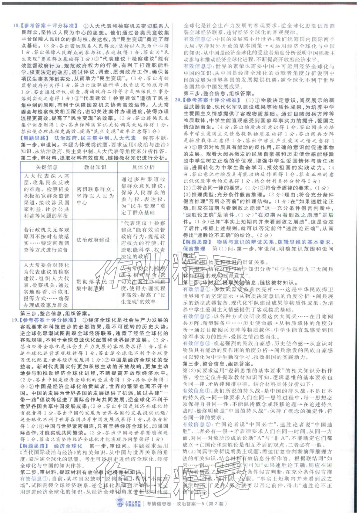 2026年高考領航卷政治&nbsp;第5頁