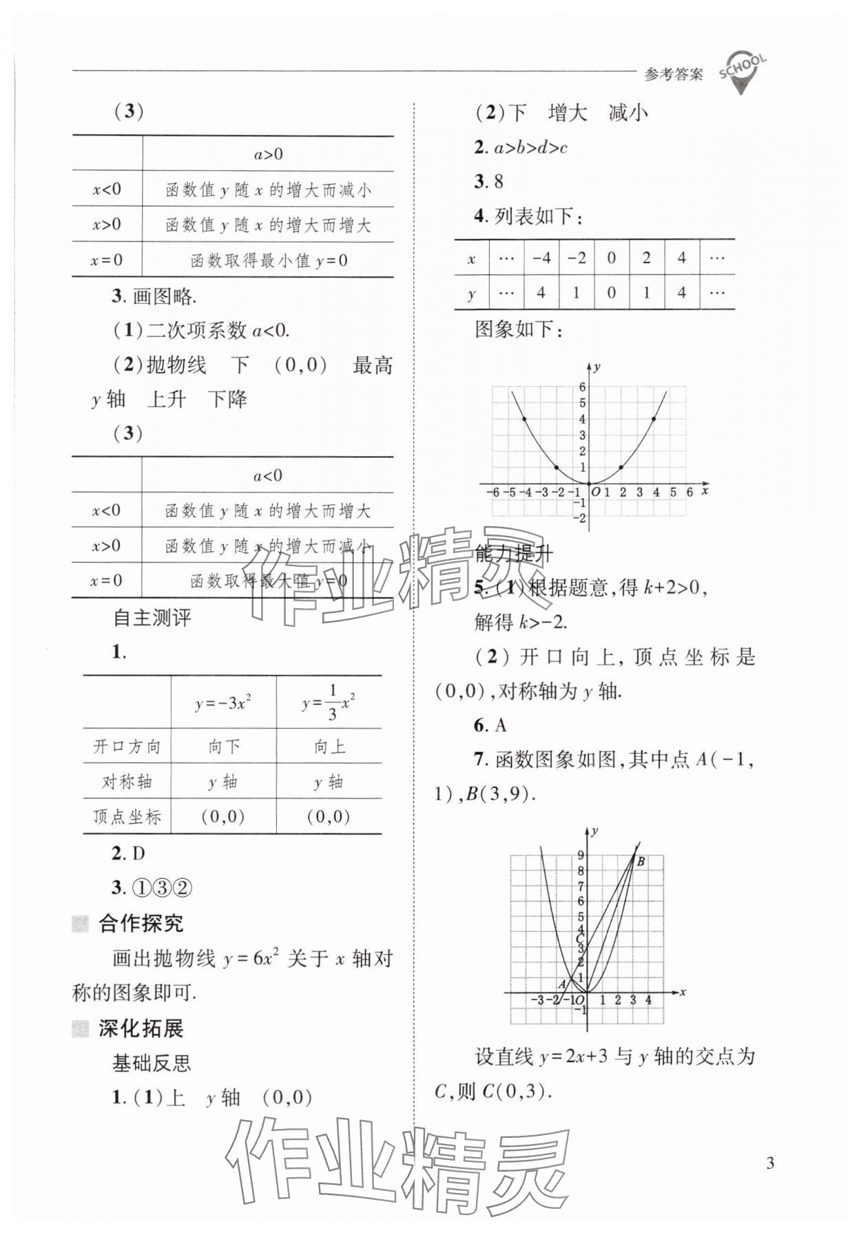 2025年新課程問題解決導(dǎo)學(xué)方案九年級數(shù)學(xué)下冊華師大版 參考答案第3頁