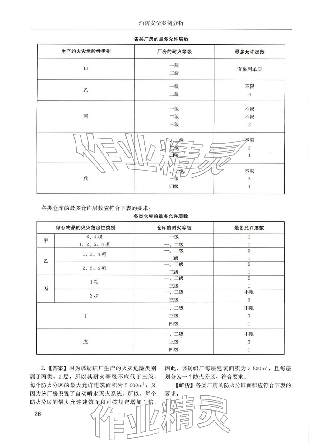 2025年消防安全案例分析章节配套复习题集&nbsp;参考答案第2页