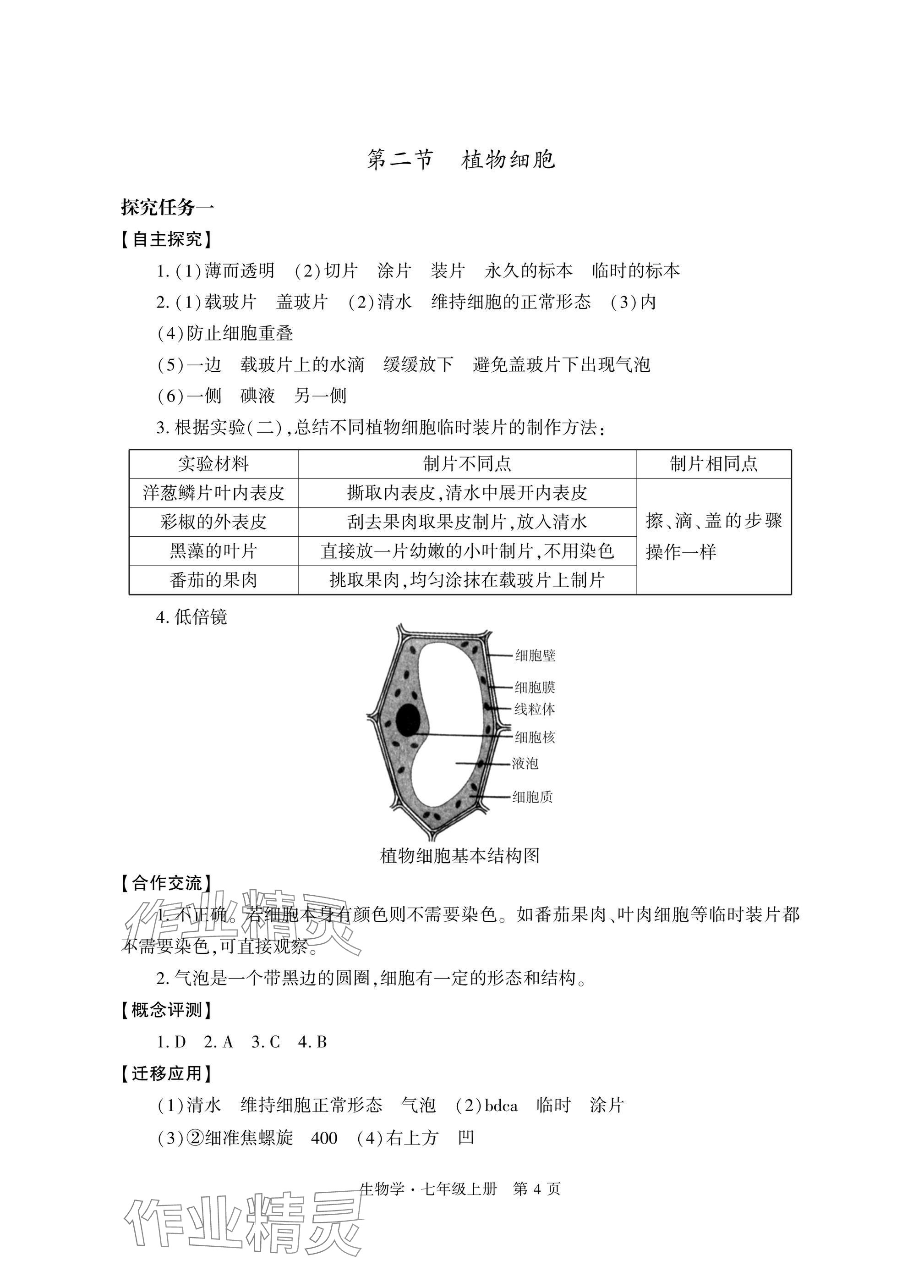 2024年自主學(xué)習(xí)指導(dǎo)課程與測試七年級生物上冊人教版 參考答案第4頁