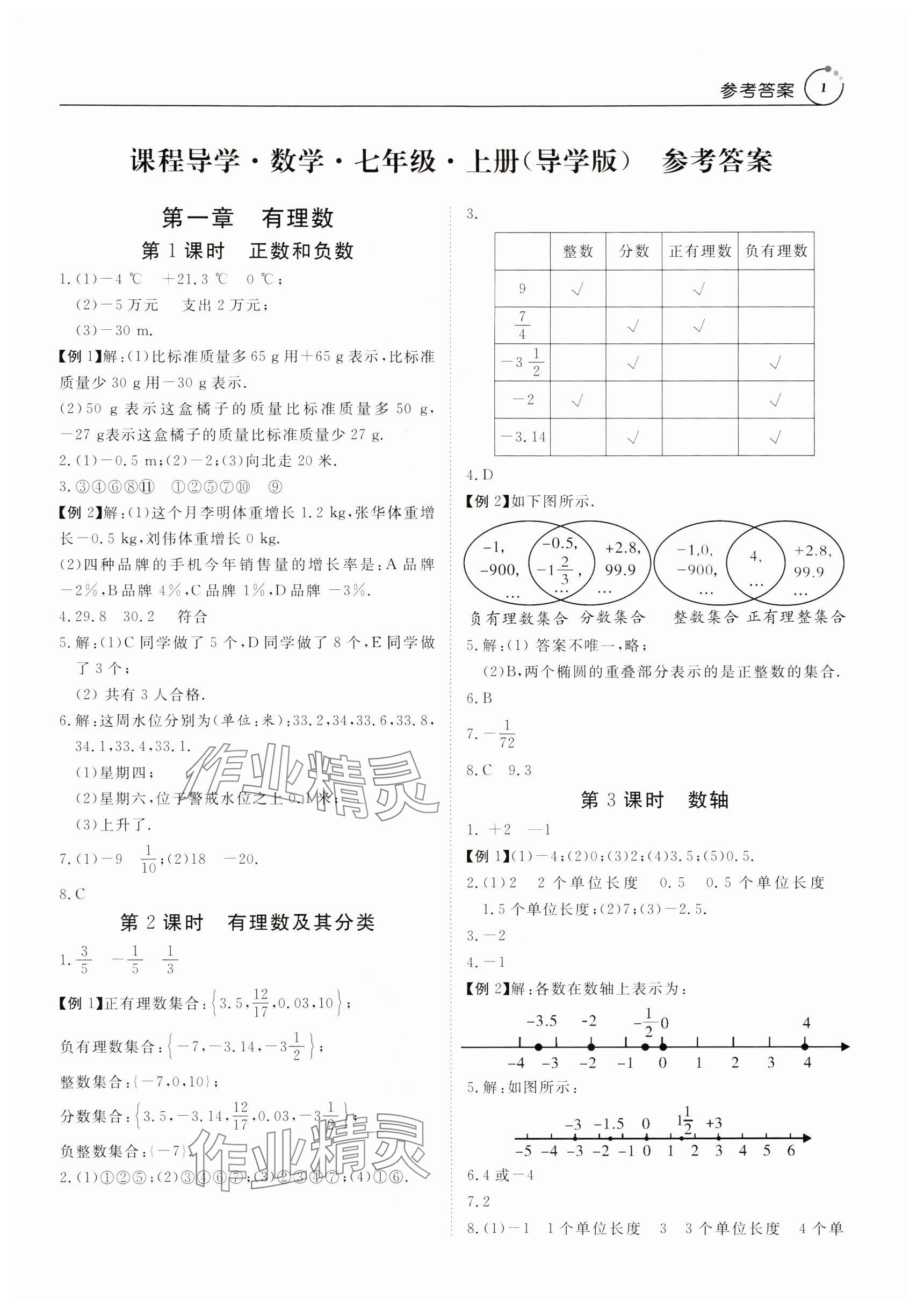 2024年課程導(dǎo)學(xué)七年級(jí)數(shù)學(xué)上冊(cè)人教版 第1頁