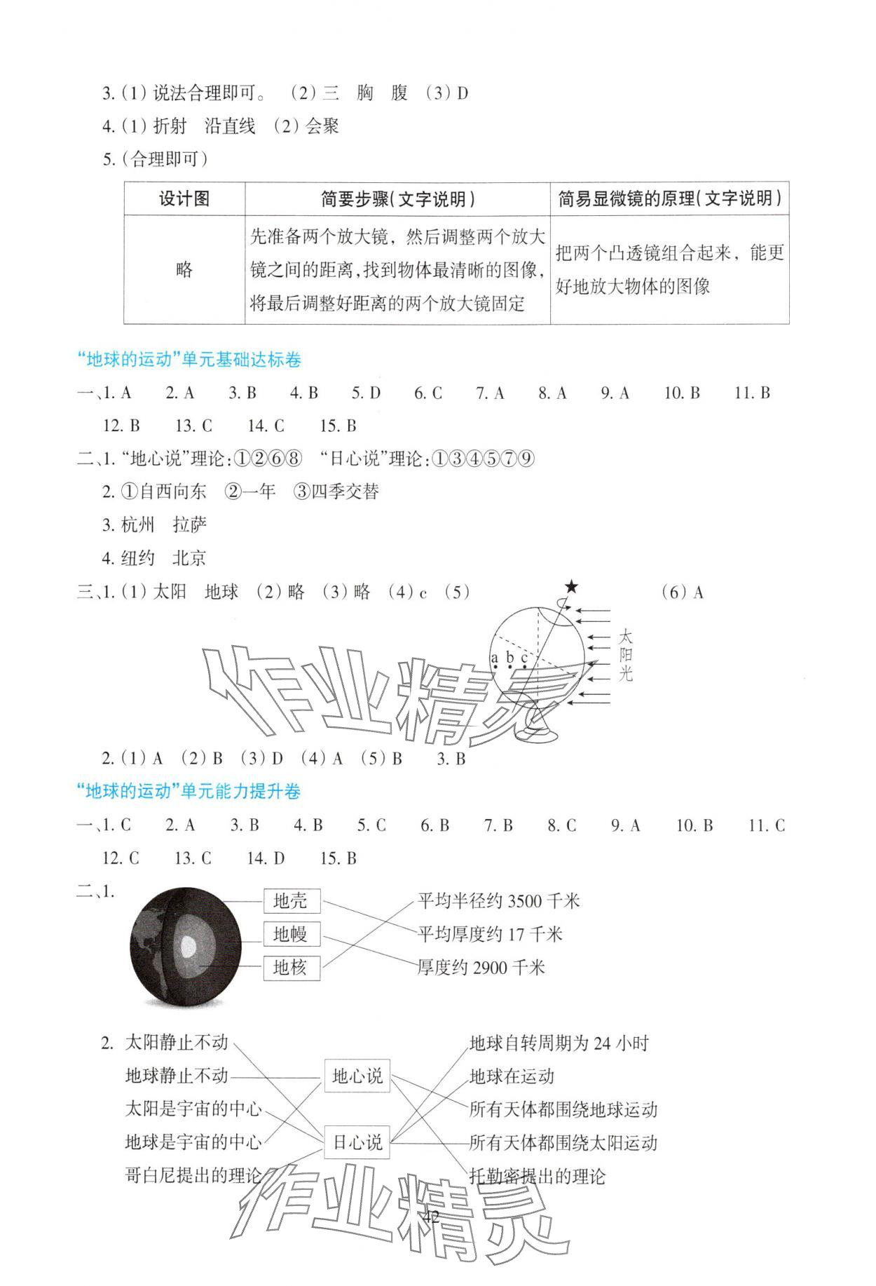 2024年学能评价六年级科学上册教科版 第2页
