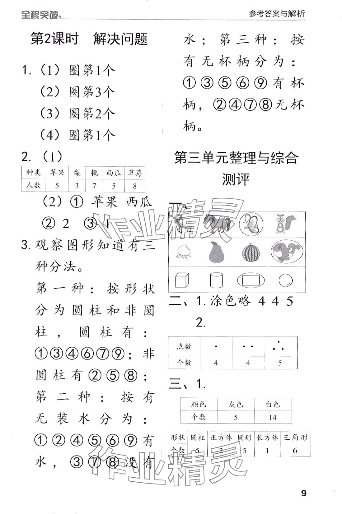 2024年全程突破一年級(jí)數(shù)學(xué)下冊(cè)人教版 第9頁(yè)