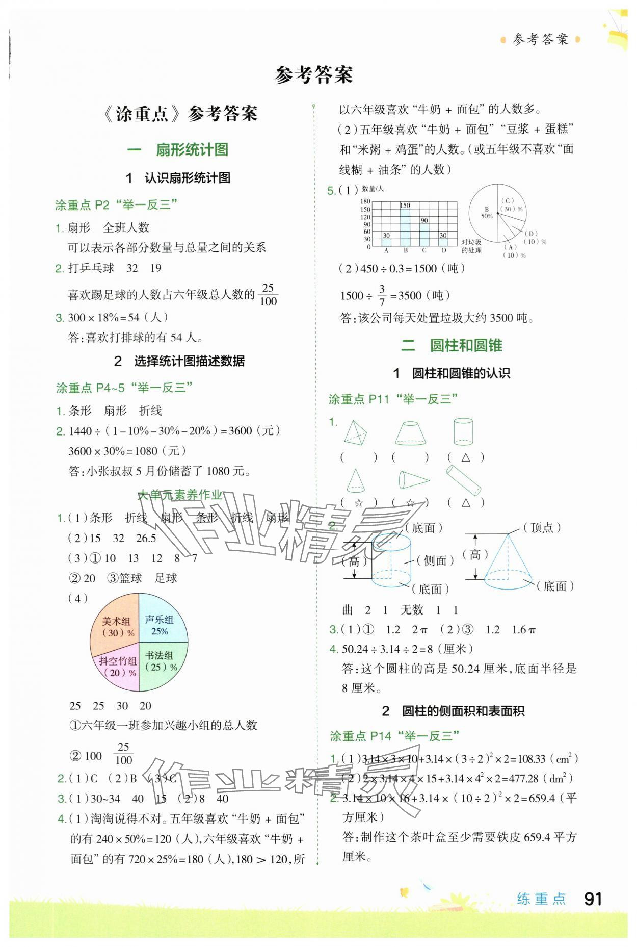 2024年涂重點(diǎn)六年級(jí)數(shù)學(xué)下冊(cè)蘇教版 第1頁