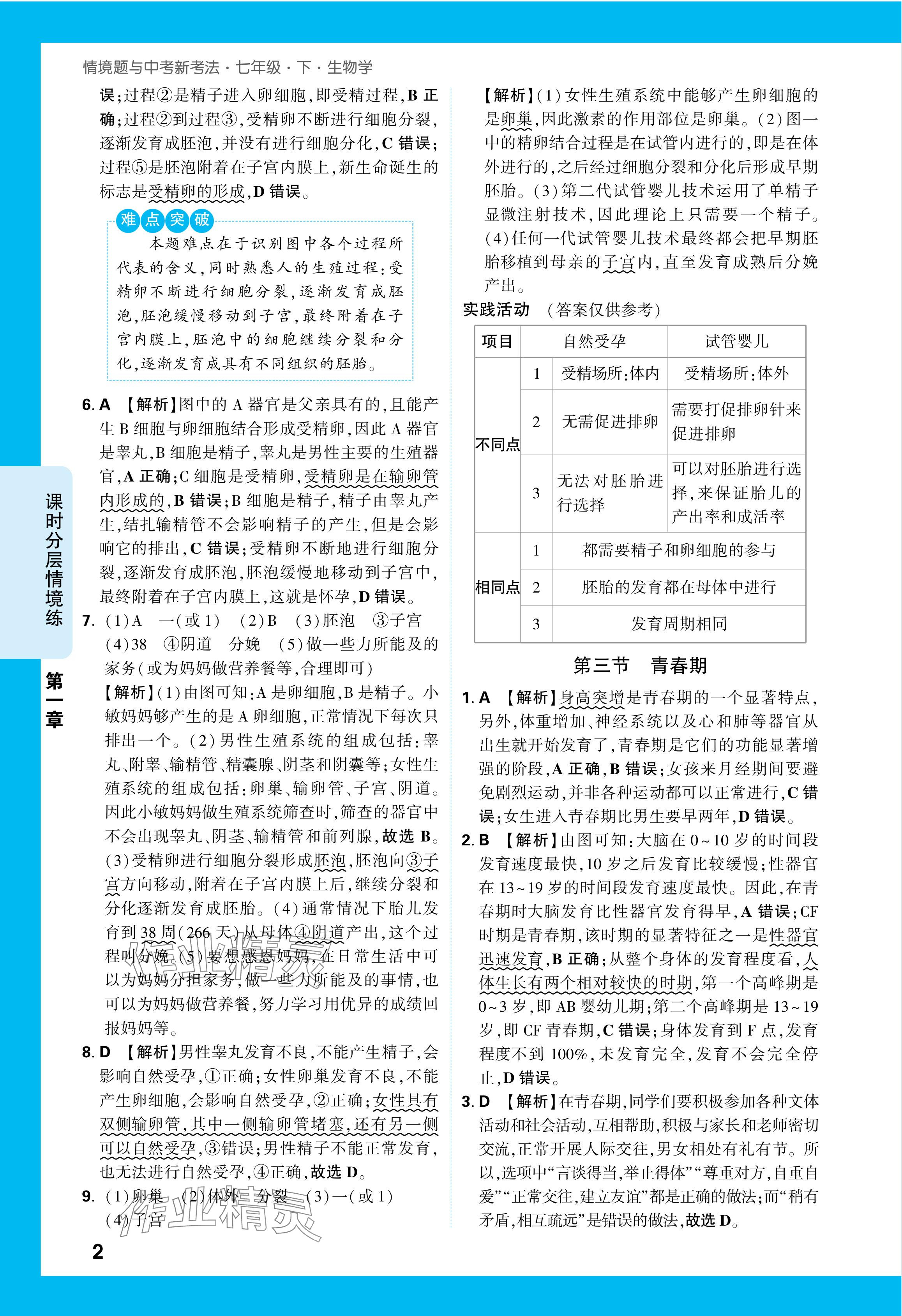 2024年万唯中考情境题七年级生物下册人教版 参考答案第2页