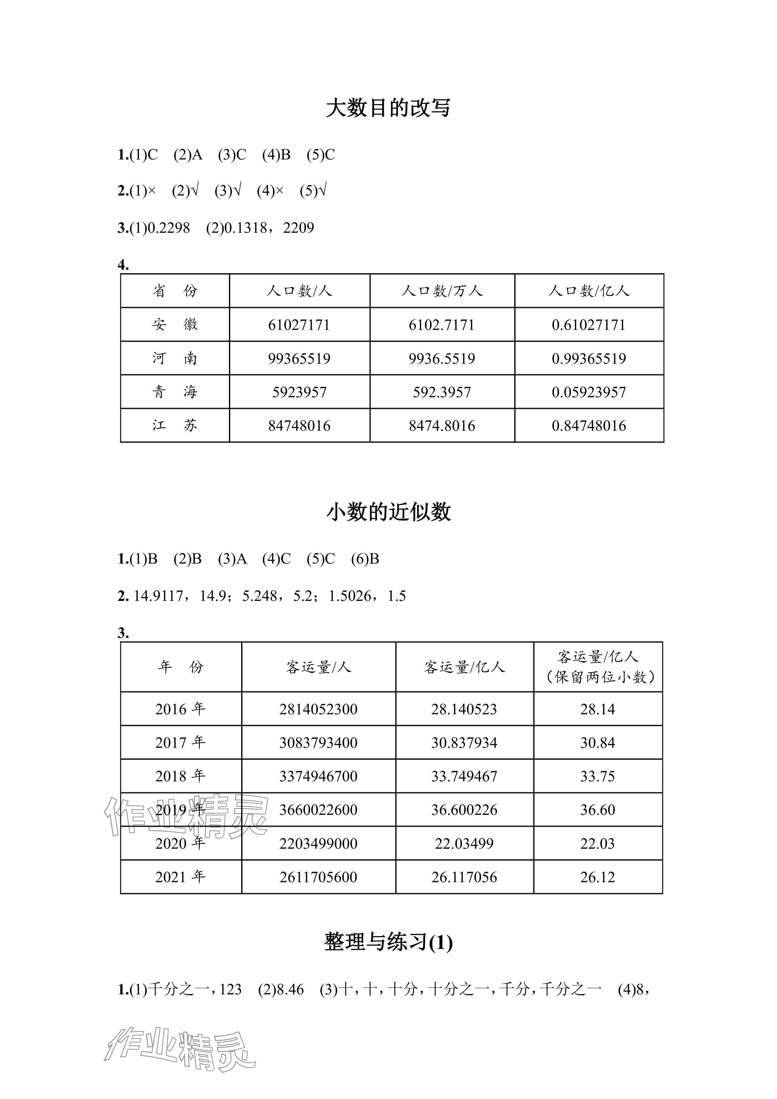 2025年练习与测试五年级数学上册苏教版彩色版 参考答案第7页