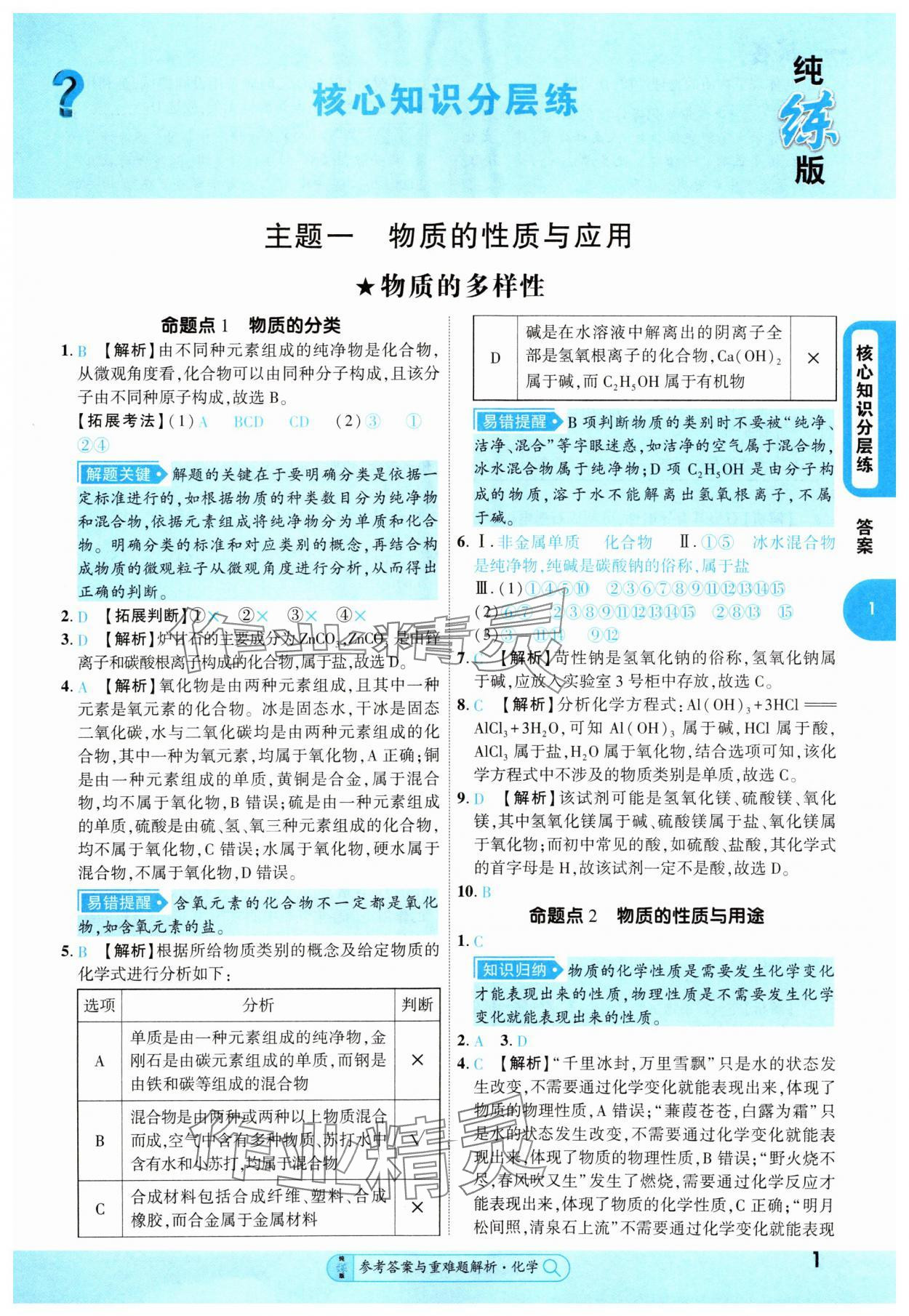 2025年純練版總復習化學 第1頁
