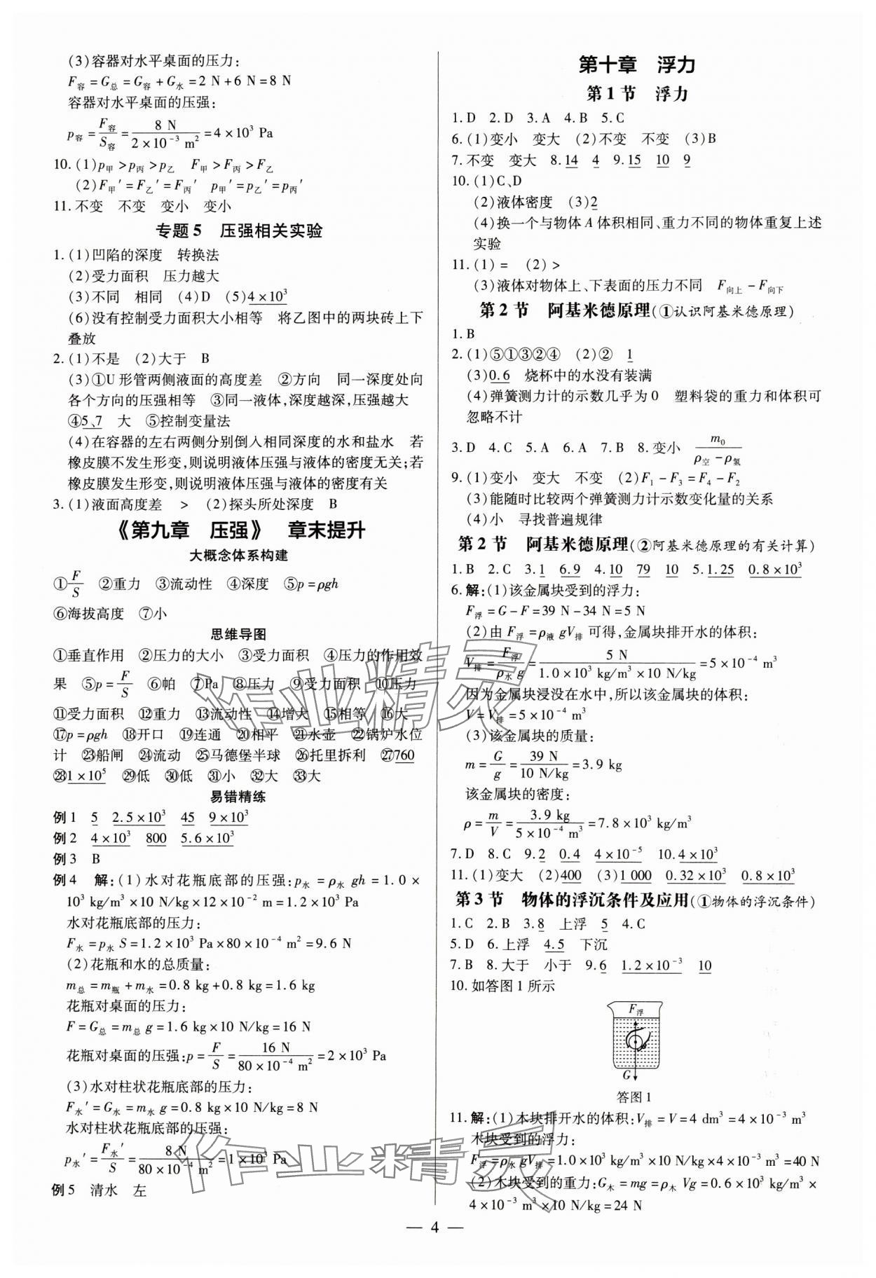 2024年領跑作業(yè)本八年級物理下冊人教版廣東專版 第4頁