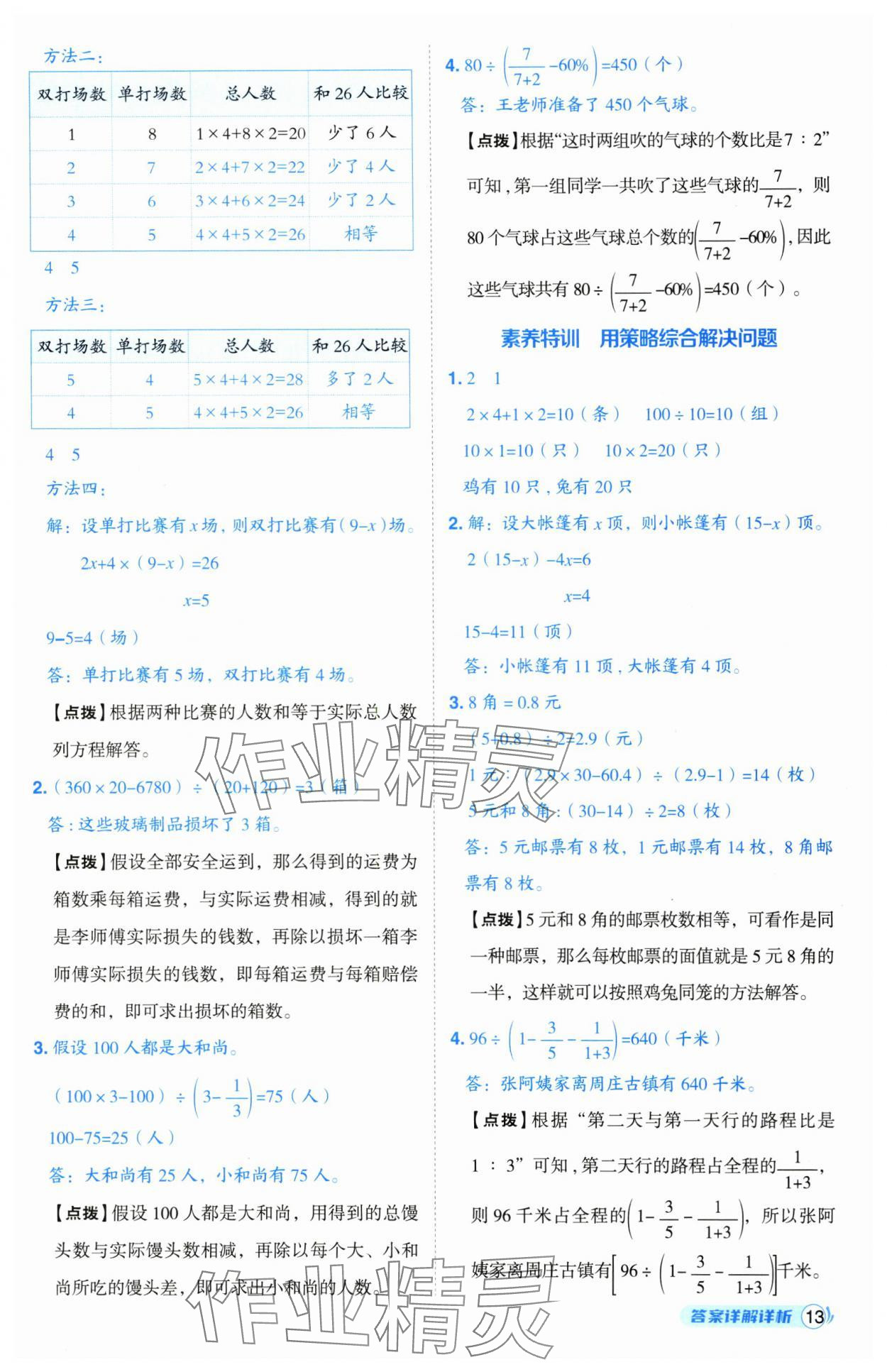 2025年綜合應(yīng)用創(chuàng)新題典中點(diǎn)六年級數(shù)學(xué)下冊蘇教版山西專版 參考答案第13頁