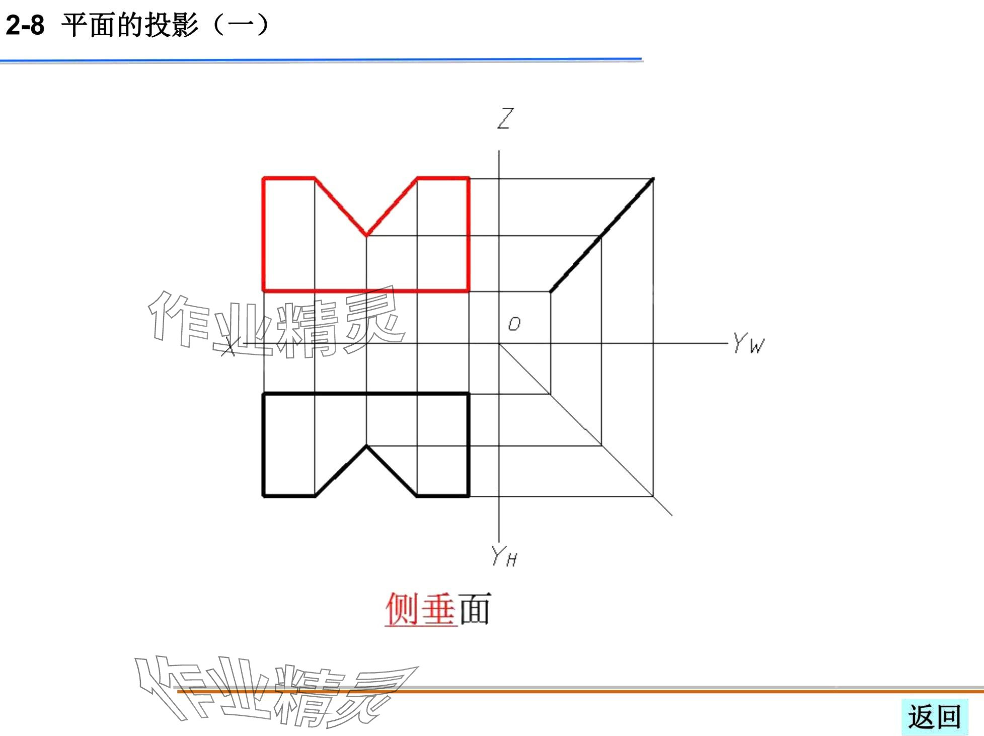 2024年机械制图习题集&nbsp;第54页