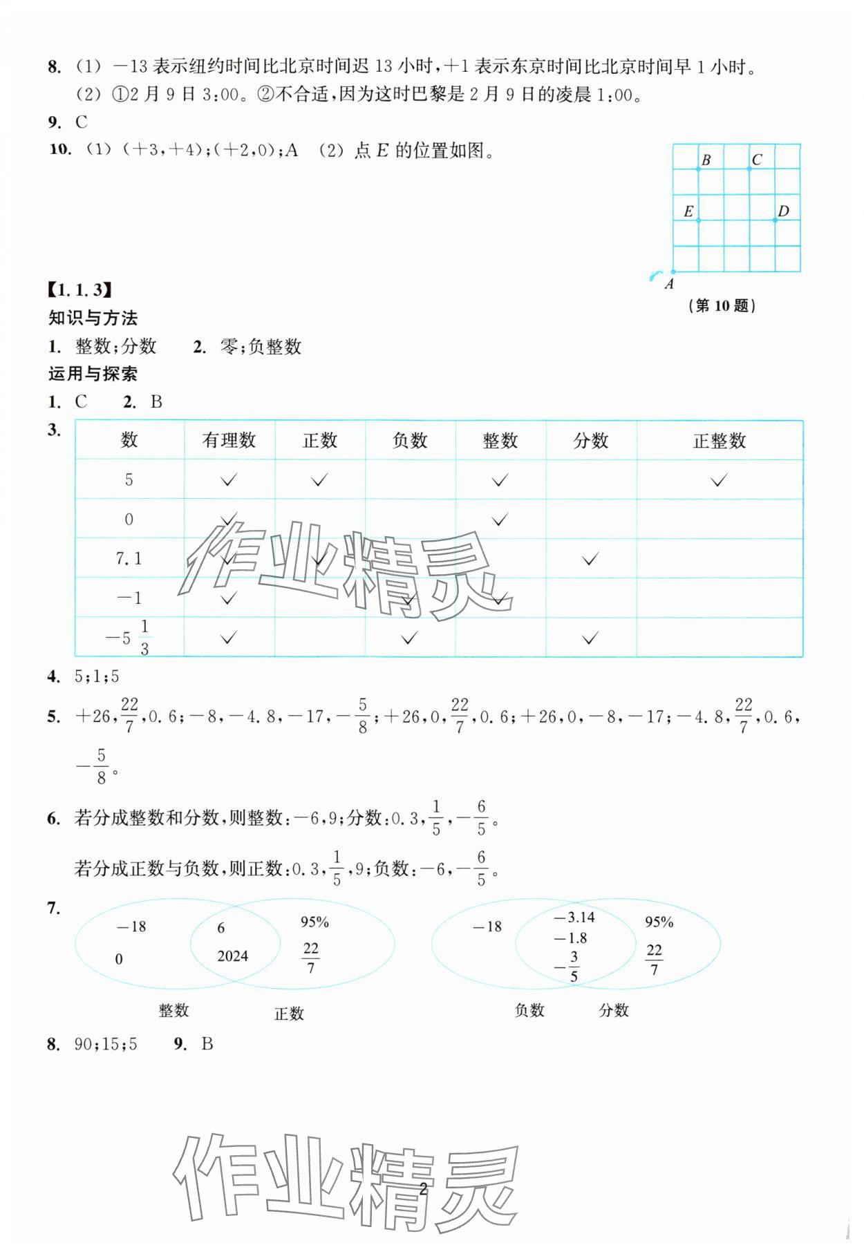 2024年學(xué)能評(píng)價(jià)七年級(jí)數(shù)學(xué)上冊(cè)浙教版 參考答案第2頁(yè)