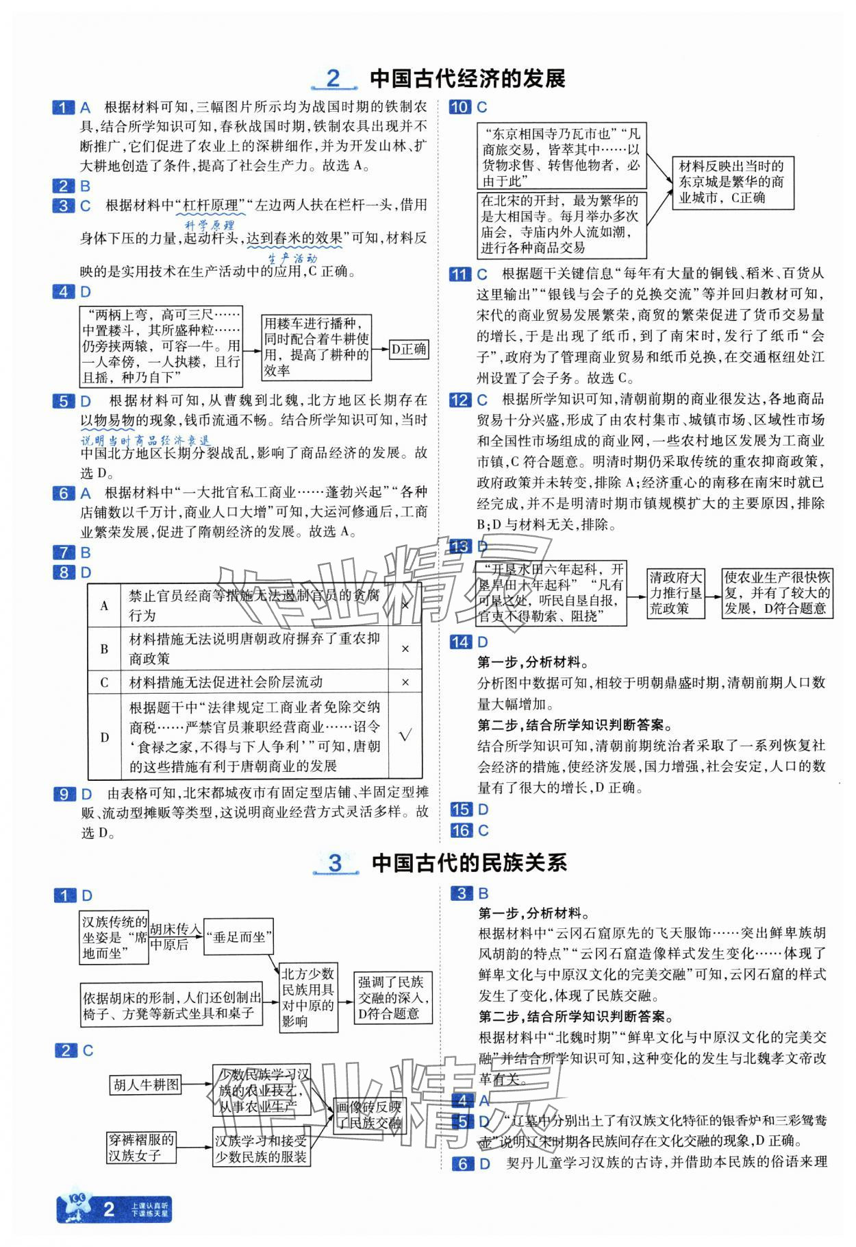 2025年金考卷中考45套匯編歷史山西專版紫色封面 參考答案第2頁