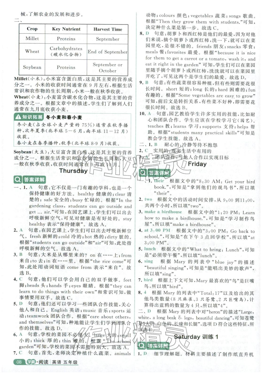 2025年经纶学霸阅读英语100篇五年级英语 第8页