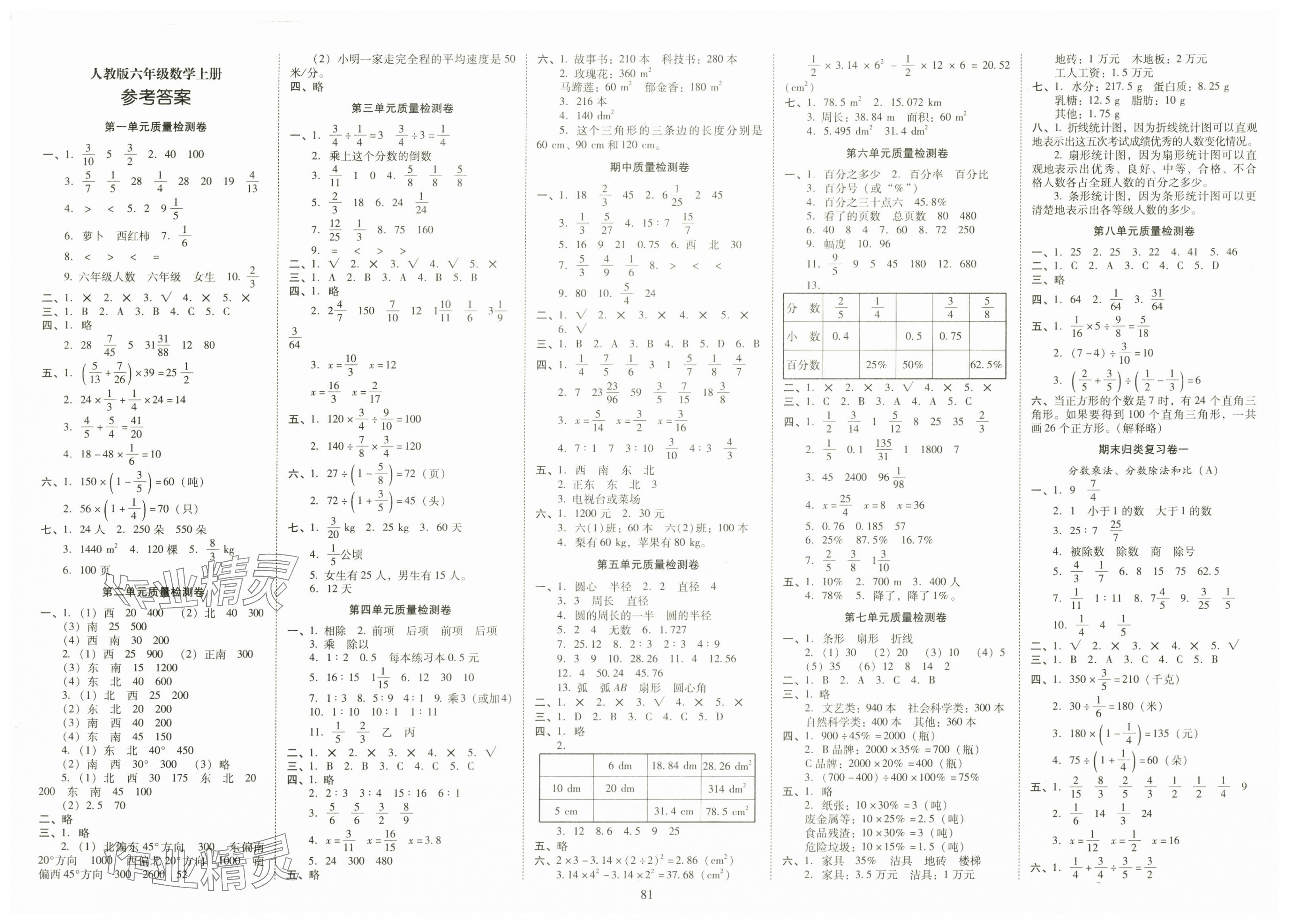 2025年云南师大附小一线名师核心试卷六年级数学上册人教版 第1页