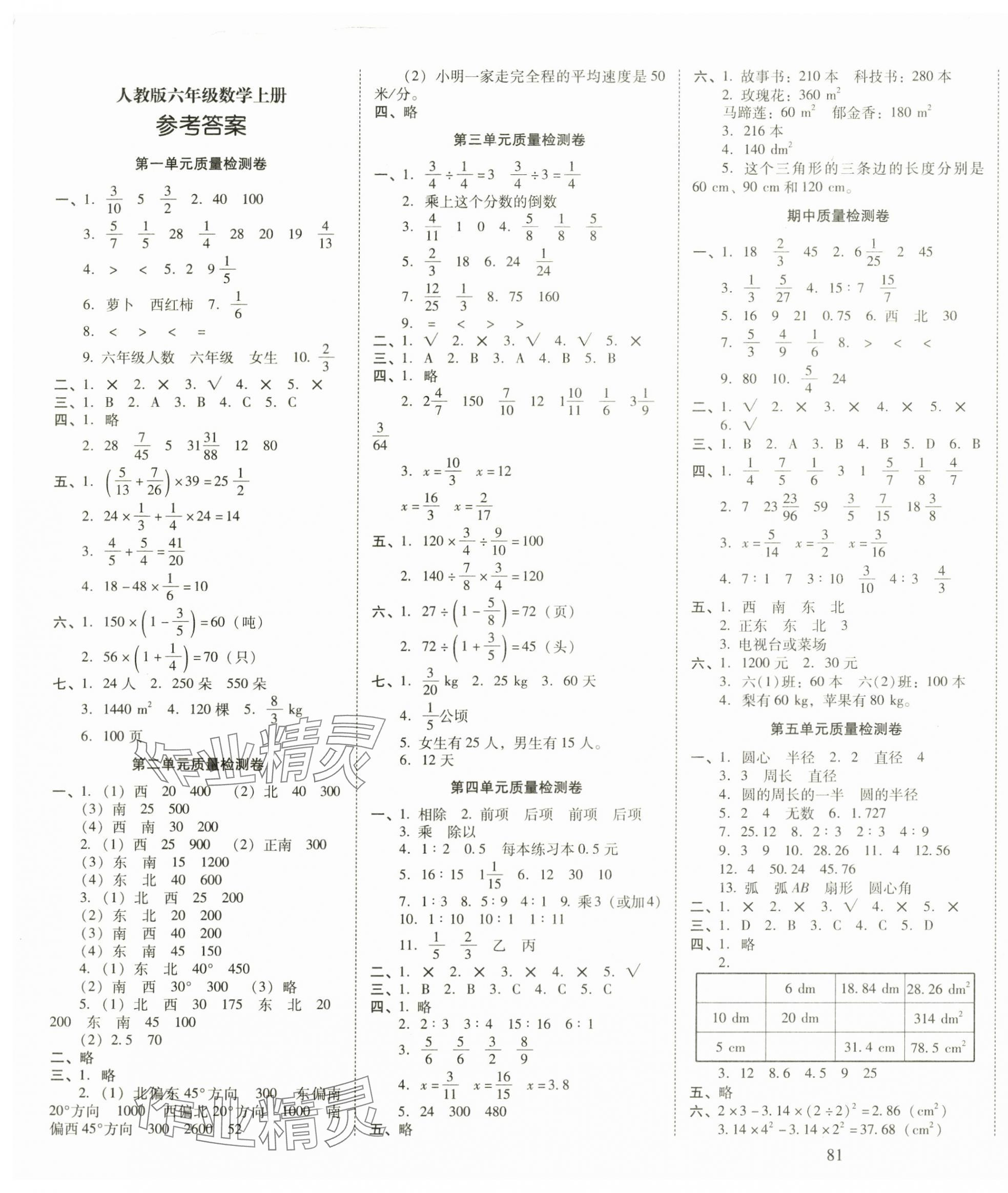 2025年云南师大附小一线名师核心试卷六年级数学上册人教版 第1页