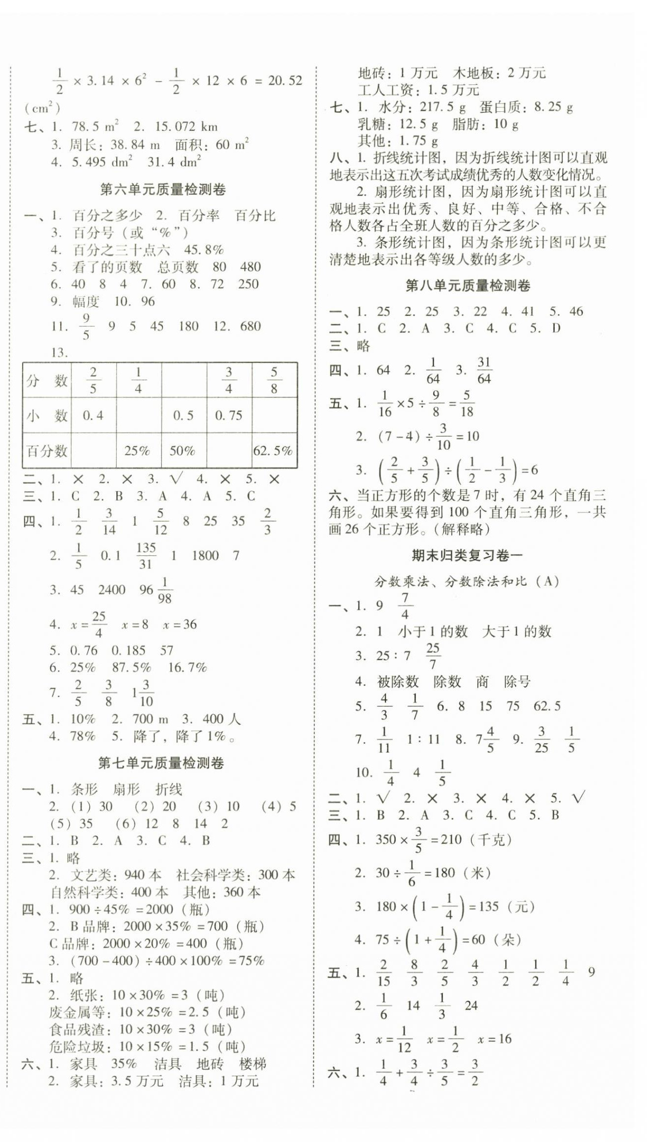 2025年云南师大附小一线名师核心试卷六年级数学上册人教版 第2页