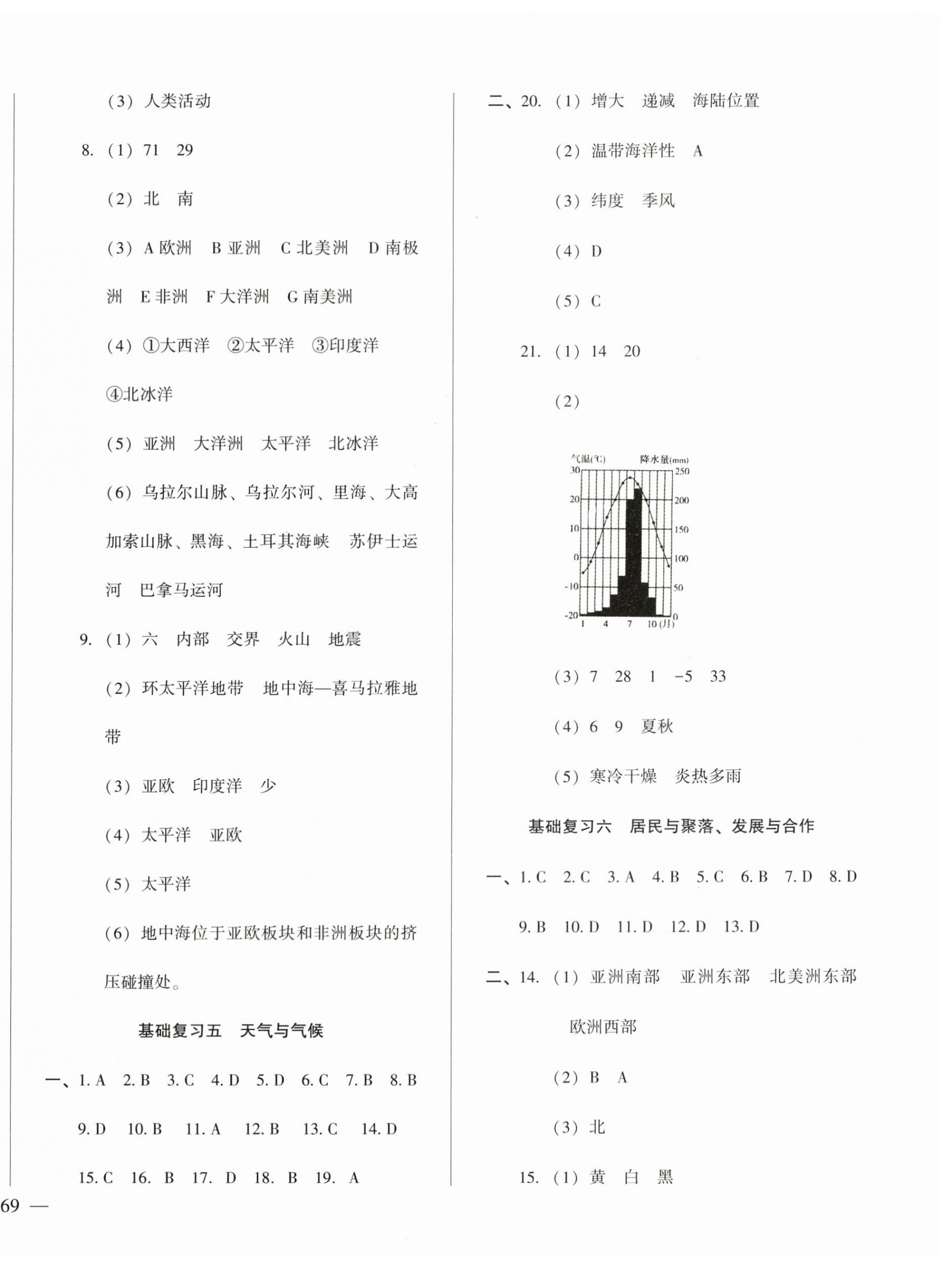 2024年名校试题调研中考总复习地理 第2页
