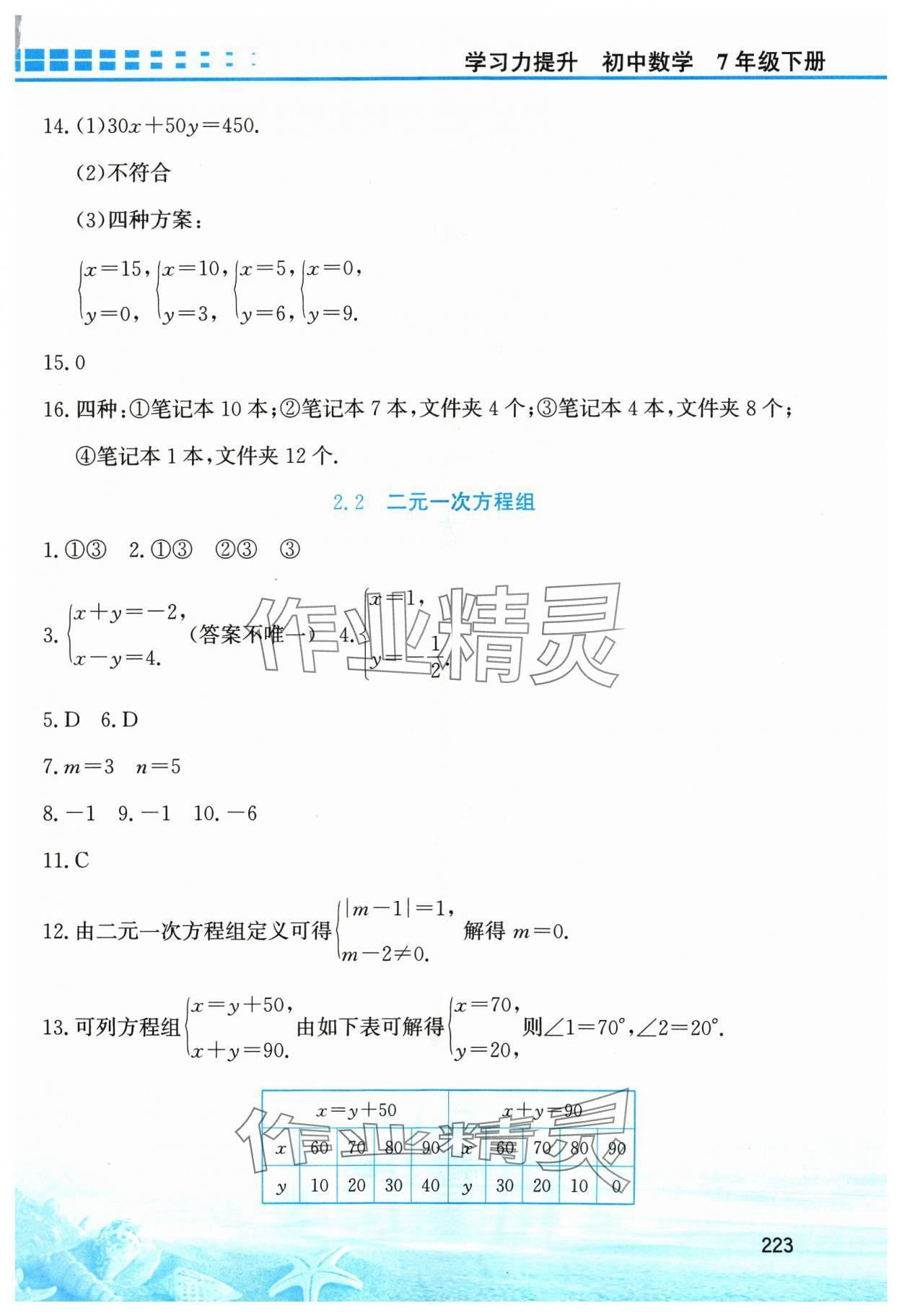 2024年學習力提升七年級數(shù)學下冊浙教版 第7頁