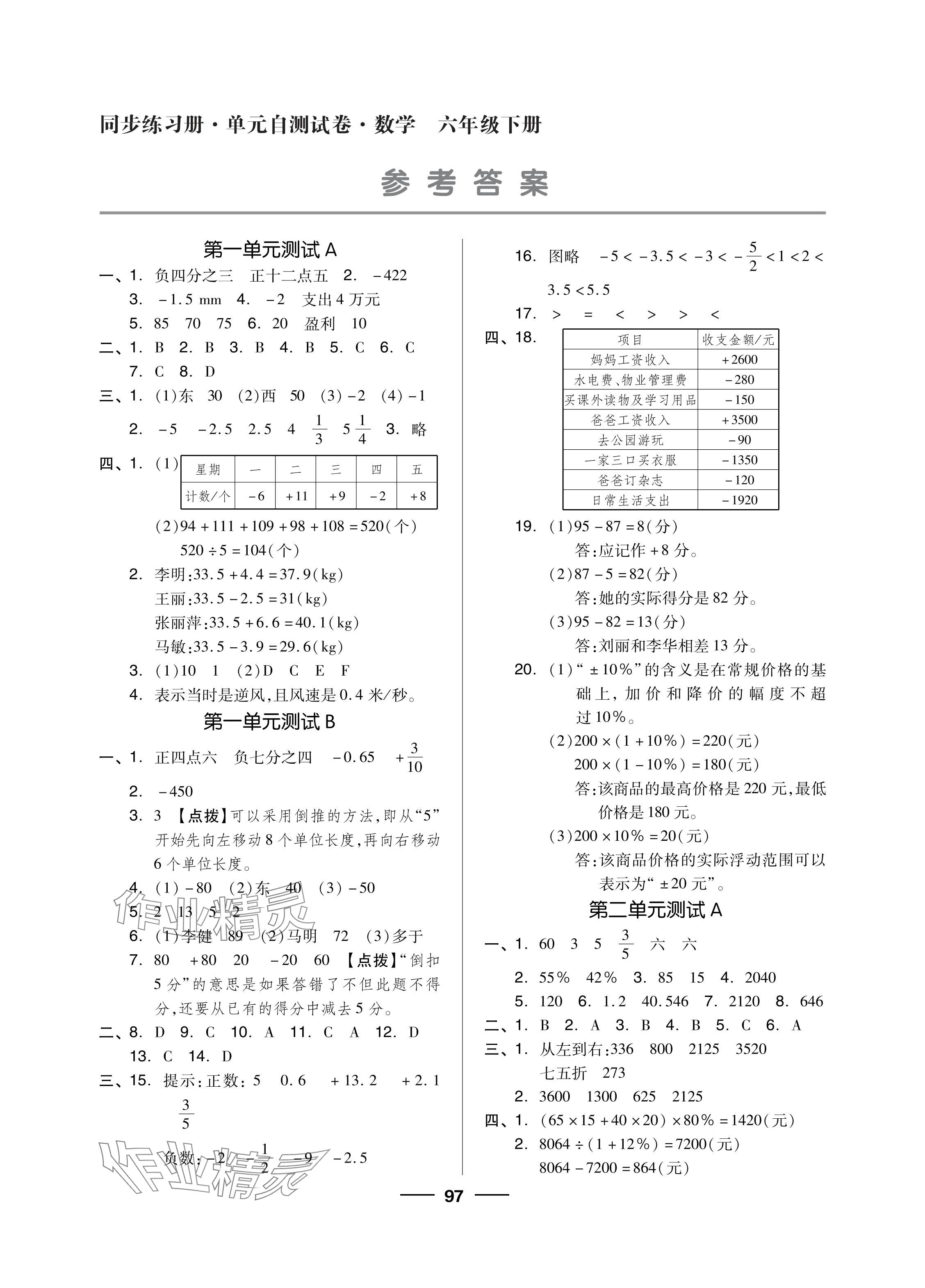 2024年同步練習(xí)冊(cè)配套單元自測(cè)試卷六年級(jí)數(shù)學(xué)下冊(cè)人教版 參考答案第1頁(yè)