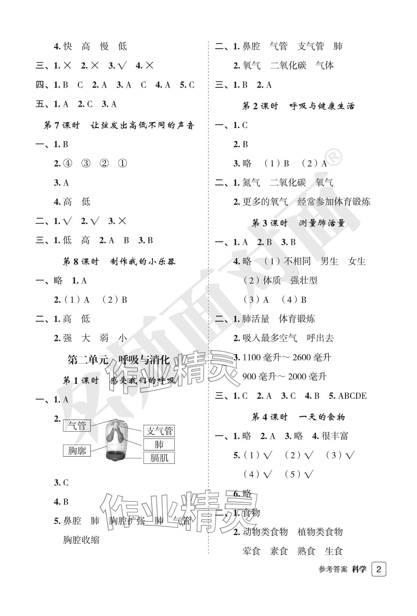 2023年名師面對面先學(xué)后練四年級科學(xué)上冊教科版評議教輔 參考答案第2頁