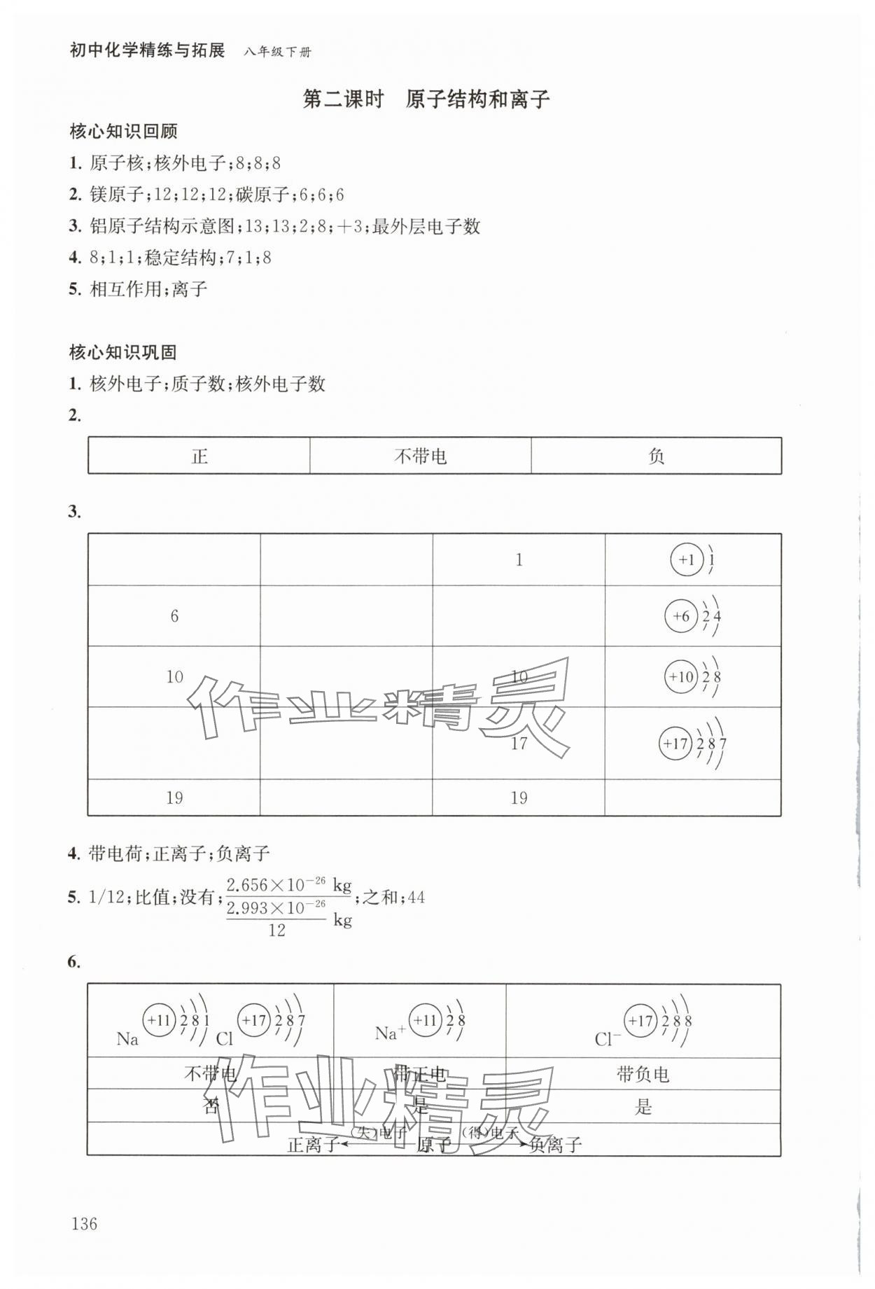 2025年初中化學(xué)精練與拓展八年級(jí)下冊(cè)滬教版五四制 參考答案第6頁