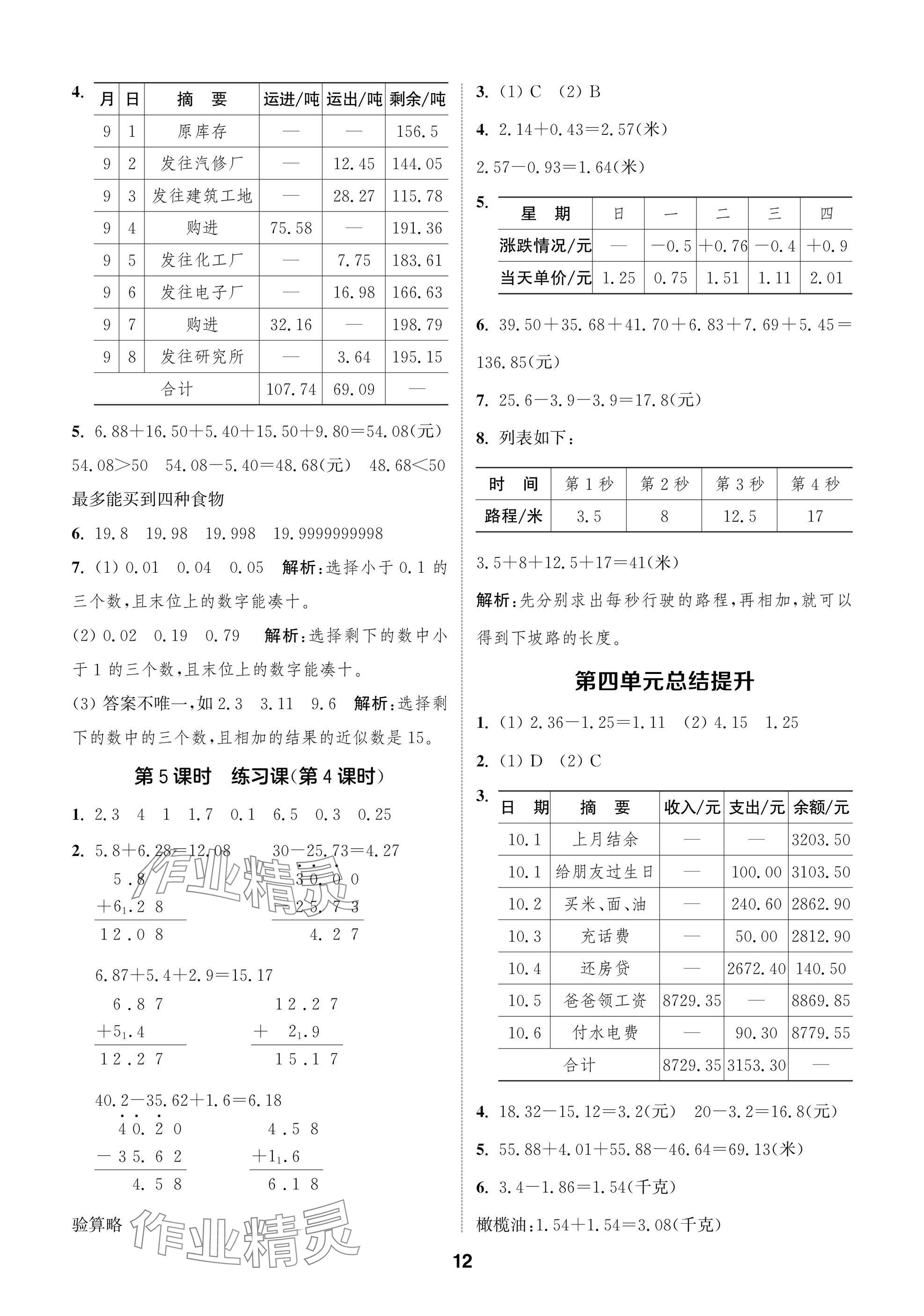 2025年课时作业本闯关练五年级数学上册苏教版&nbsp;参考答案第12页