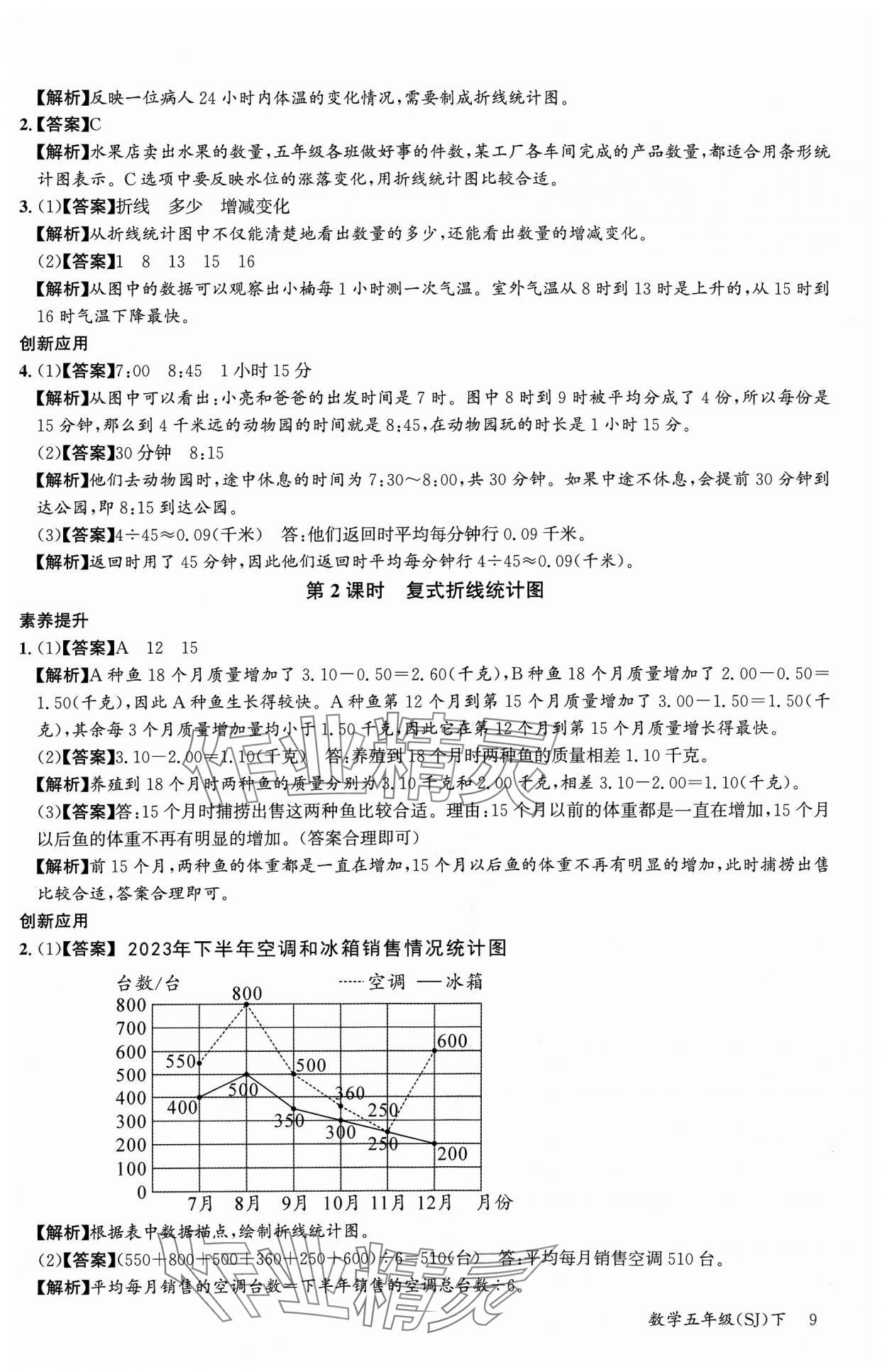 2024年素養天天練五年級數學下冊蘇教版 參考答案第9頁