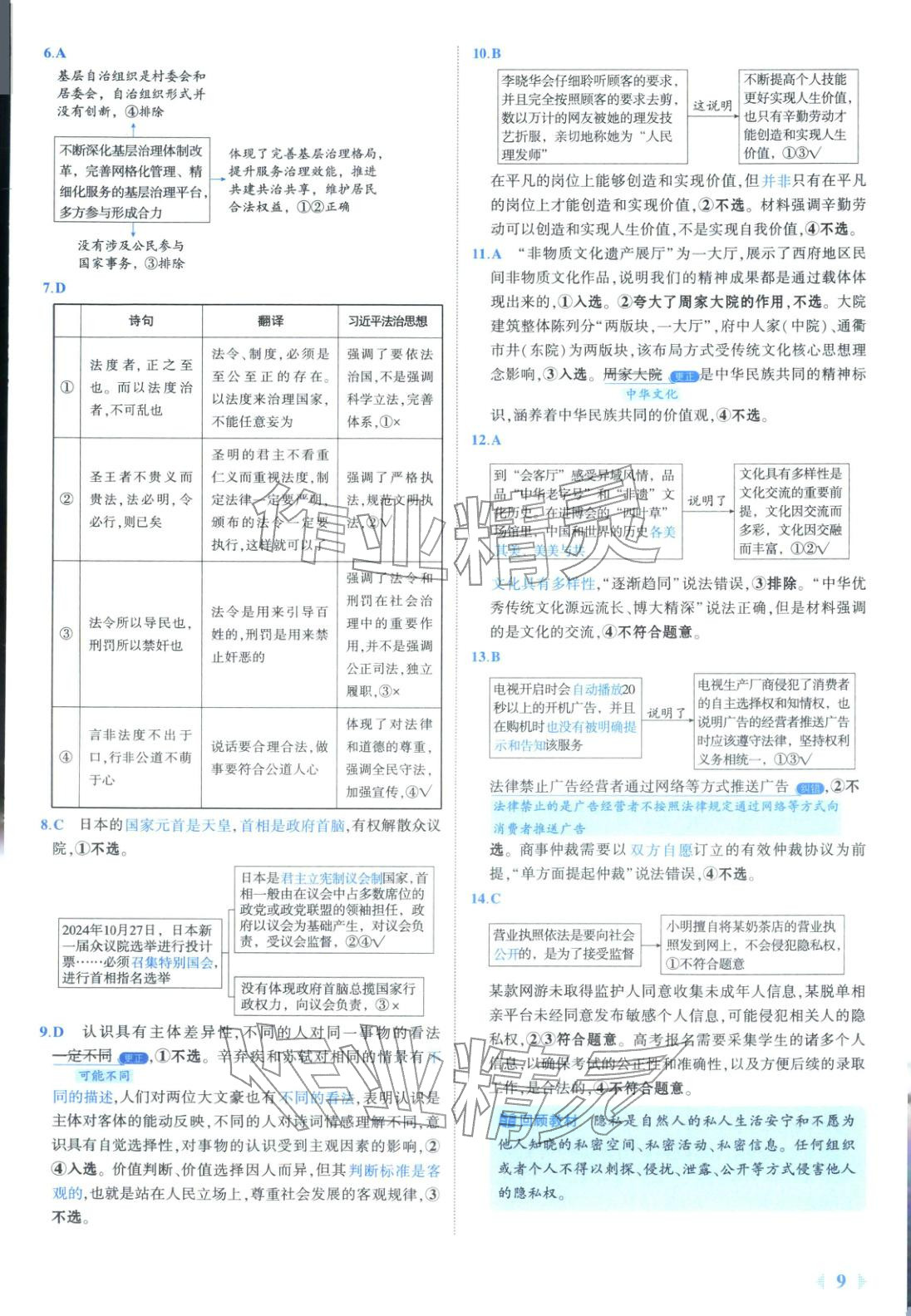 2026年53金卷优选卷汇编高中道德与法治陕晋青宁专版&nbsp;第9页