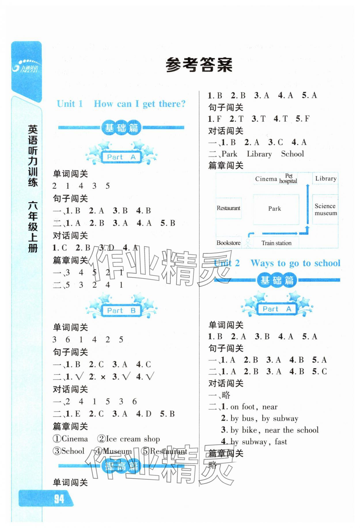 2024年長(zhǎng)江全能學(xué)案英語(yǔ)聽(tīng)力訓(xùn)練六年級(jí)上冊(cè)人教版 參考答案第1頁(yè)