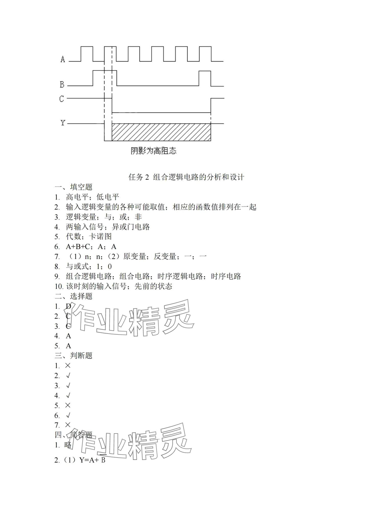 2024年數(shù)字電路基礎(chǔ)習(xí)題冊(cè) 第3頁(yè)