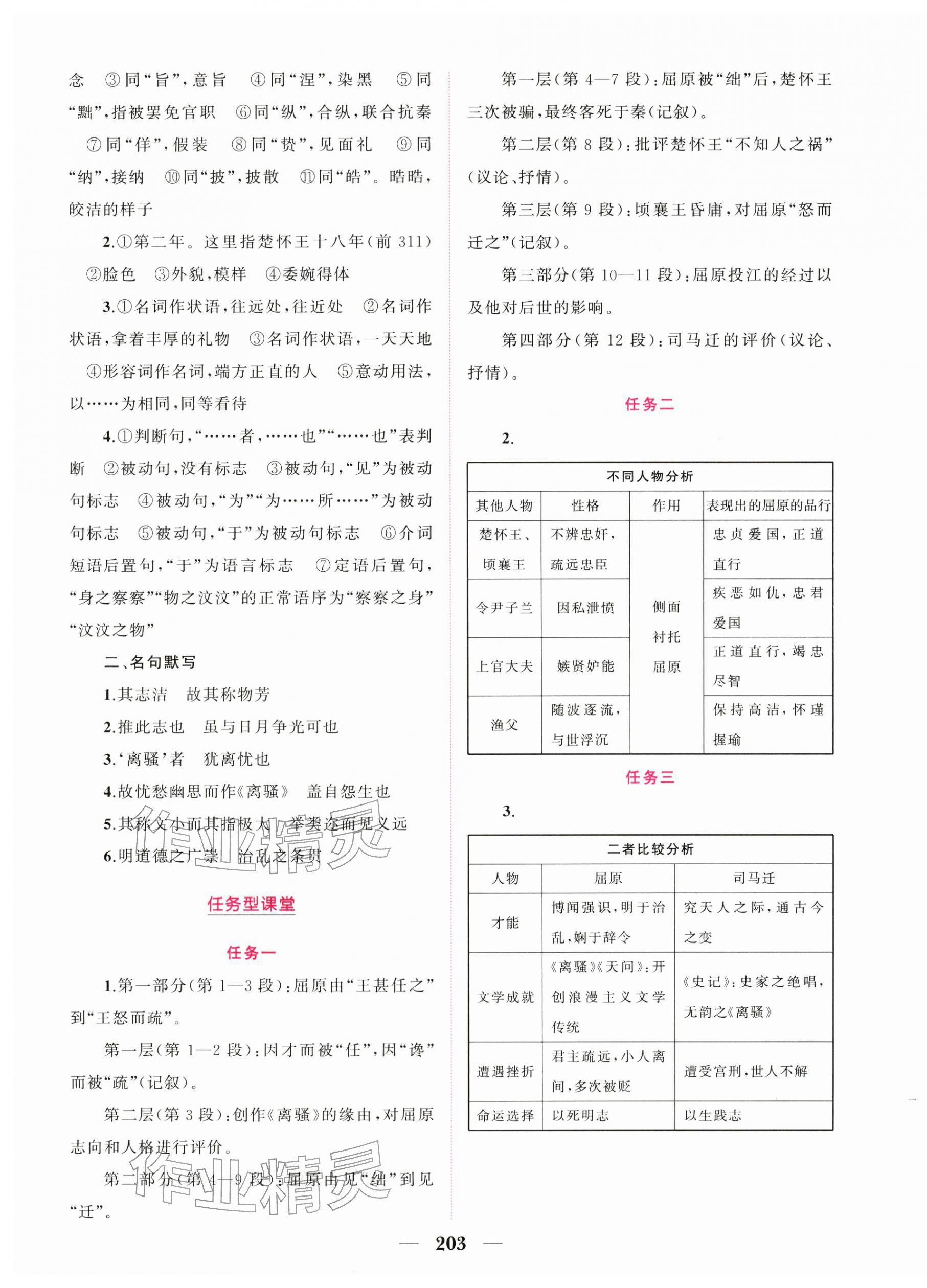 2026年點金訓練精講巧練高中語文選擇性必修中冊人教版&nbsp;第15頁
